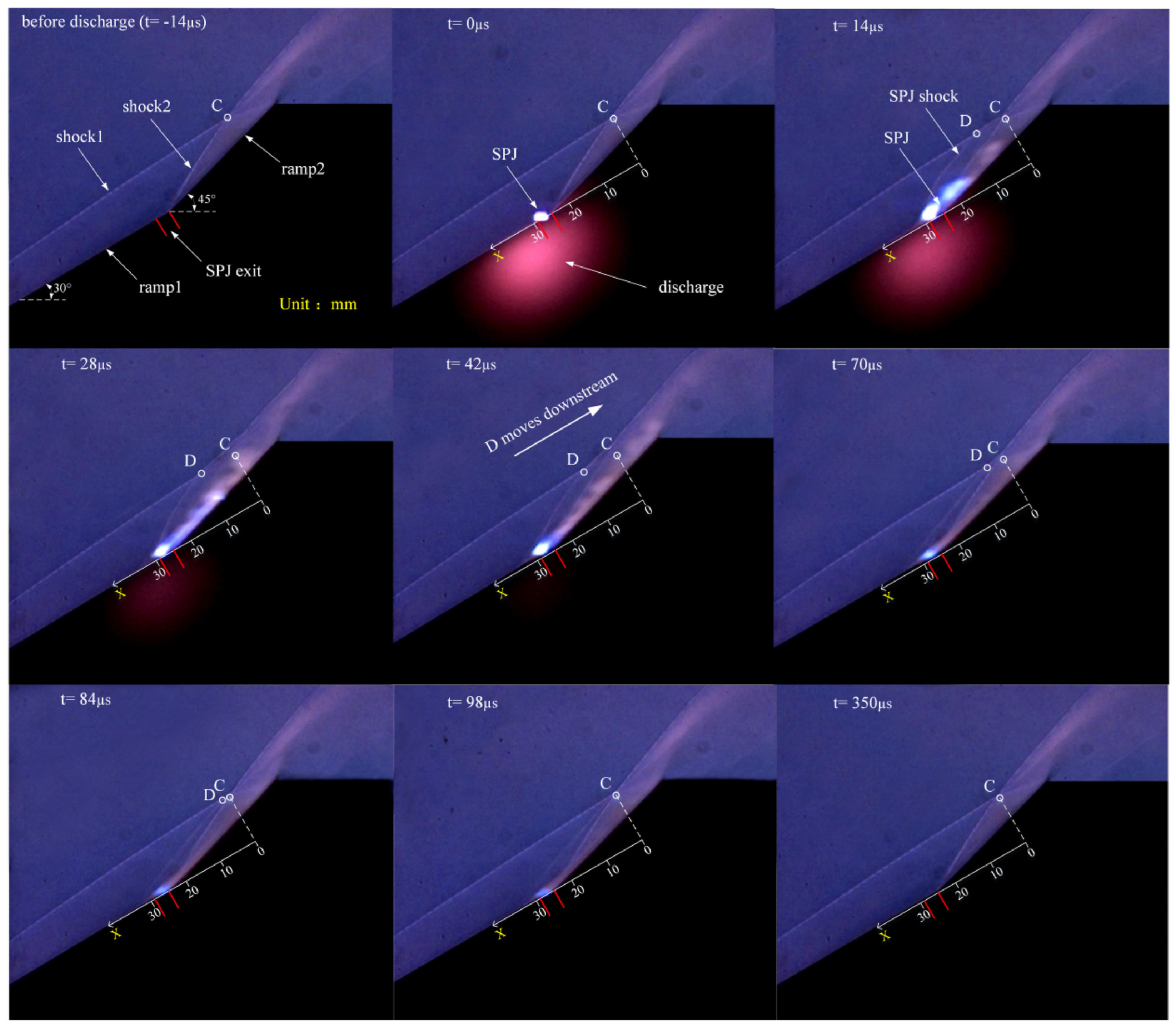 Energies 15 09645 g038 Energies 15 09645 g038