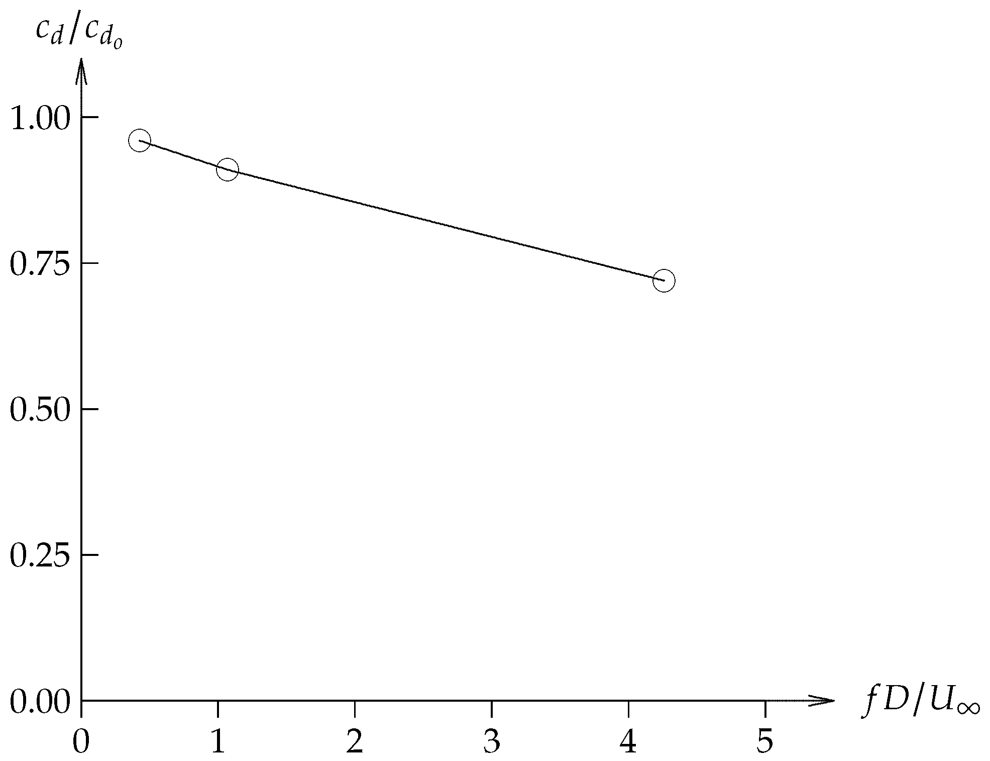 Energies 15 09645 g040 Energies 15 09645 g040
