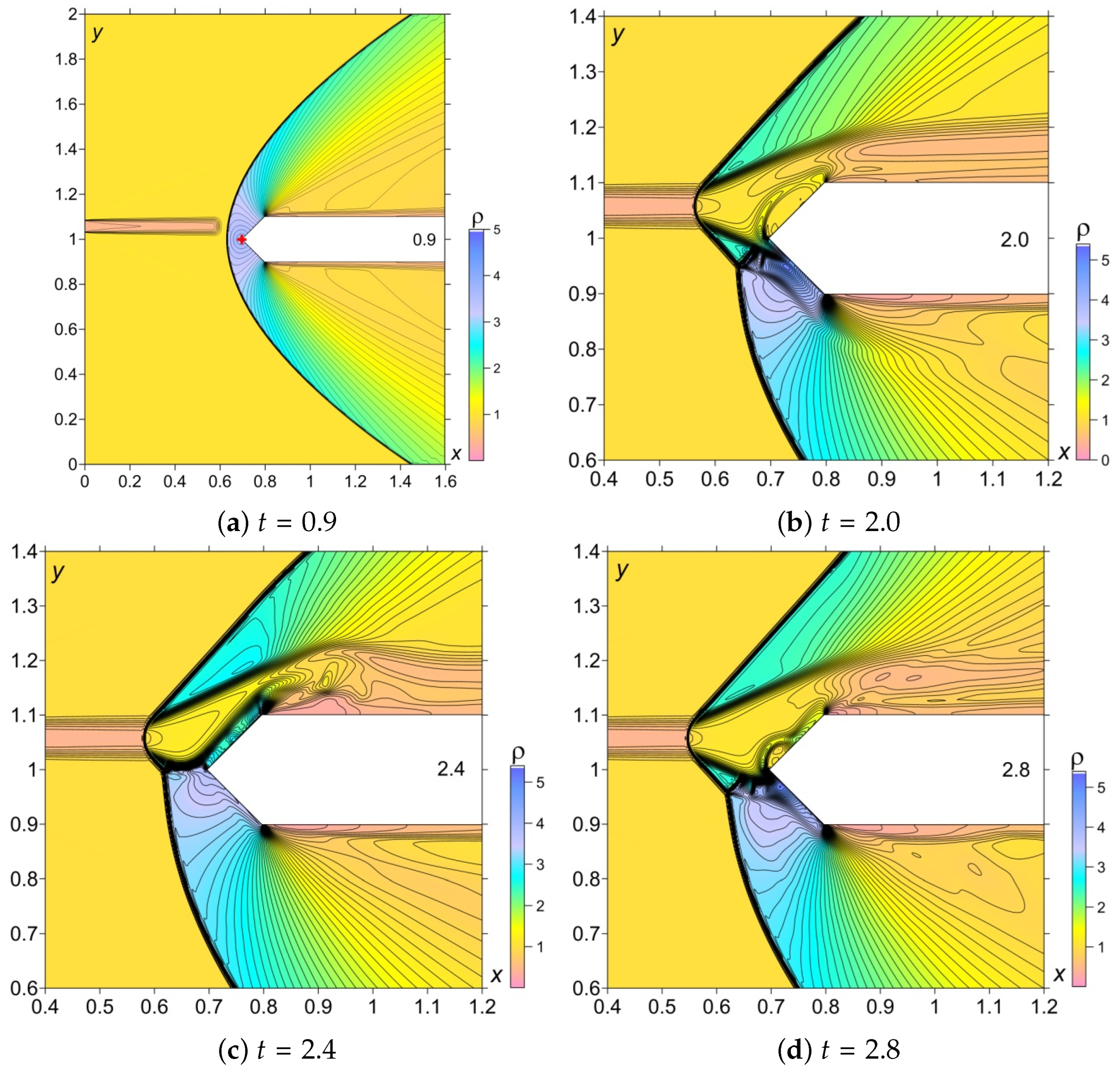 Energies 15 09645 g044 Energies 15 09645 g044