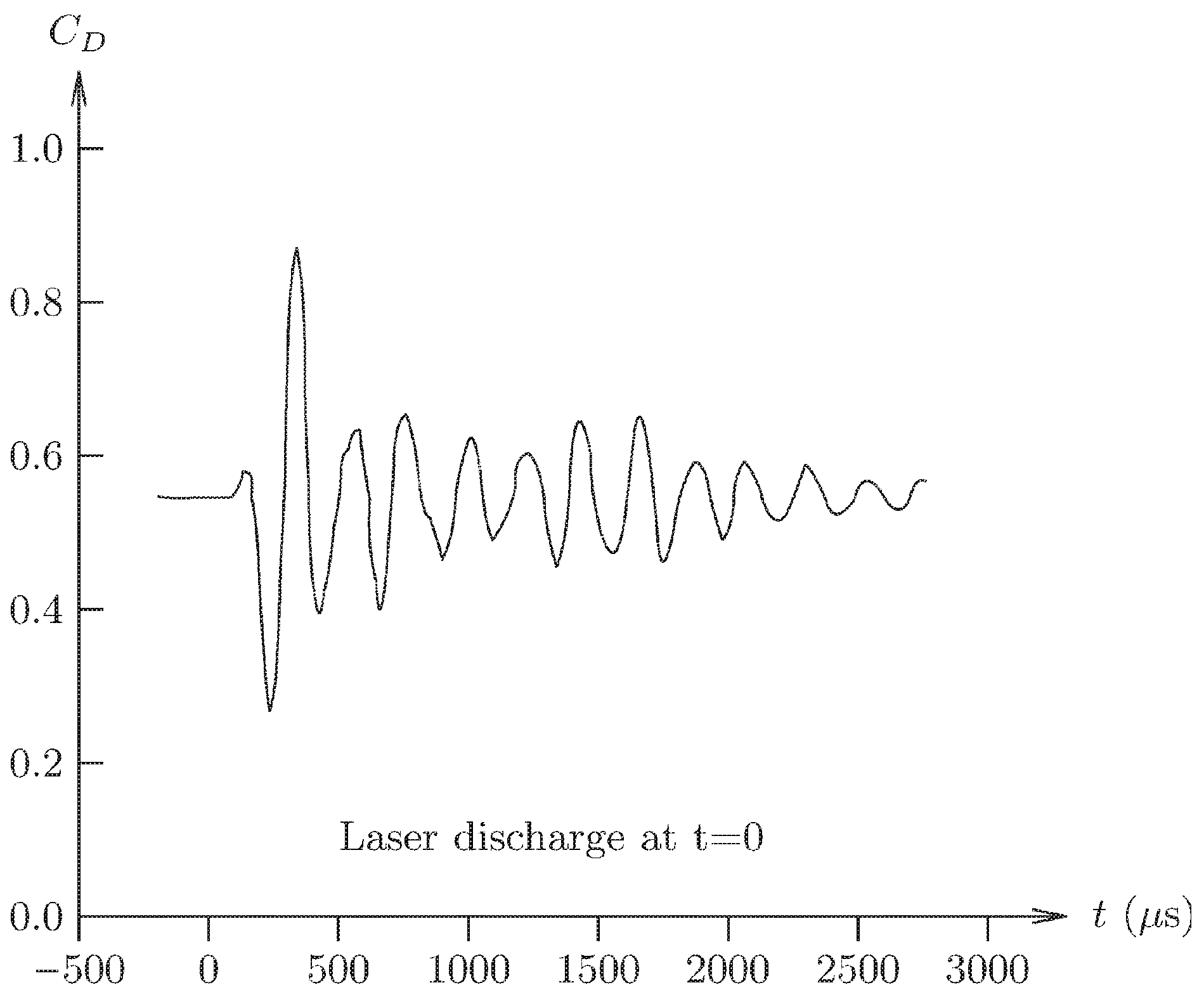 Energies 15 09645 g050 Energies 15 09645 g050
