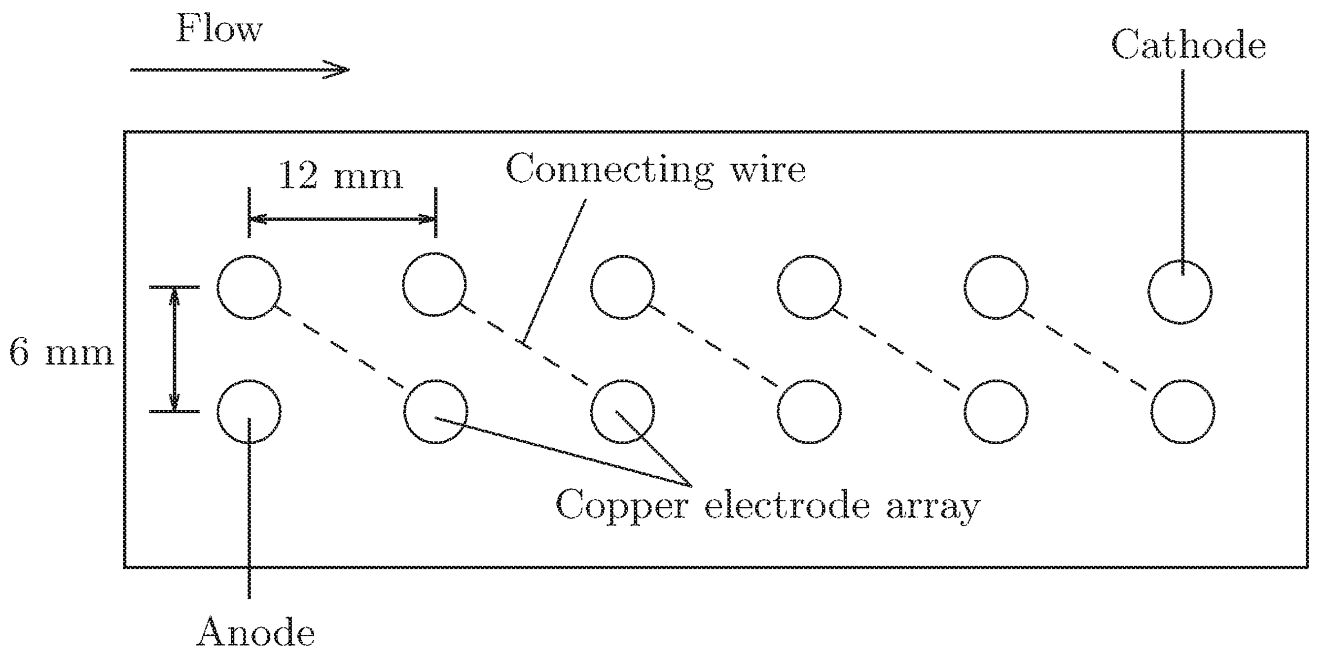 Energies 15 09645 g053 Energies 15 09645 g053