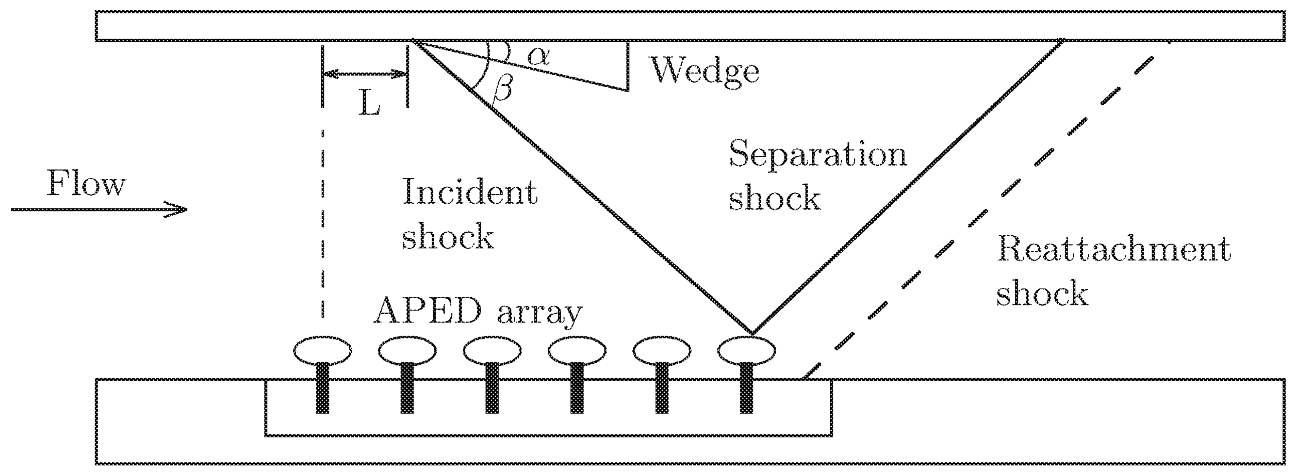 Energies 15 09645 g054 Energies 15 09645 g054