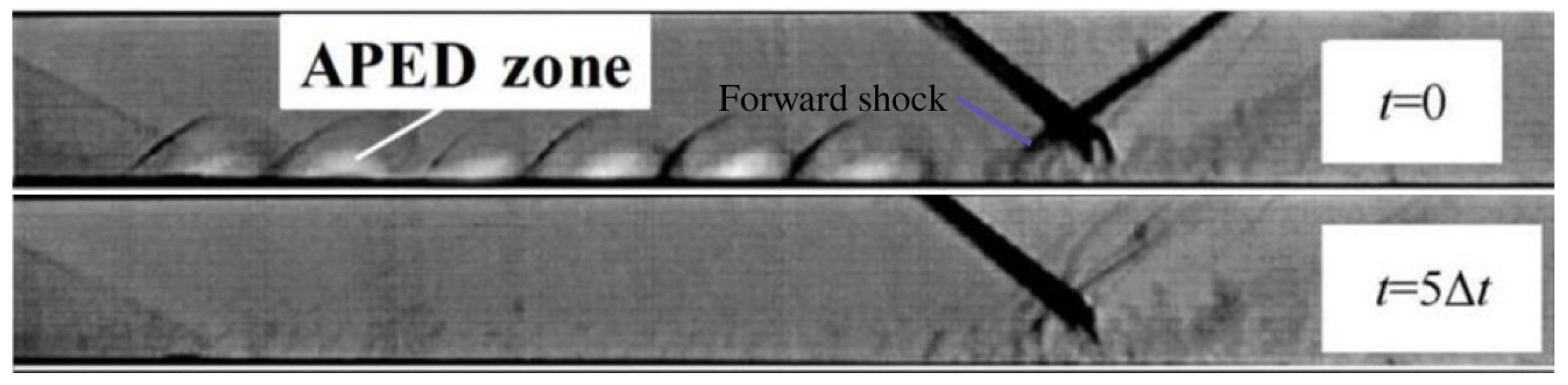 Energies 15 09645 g055 Energies 15 09645 g055