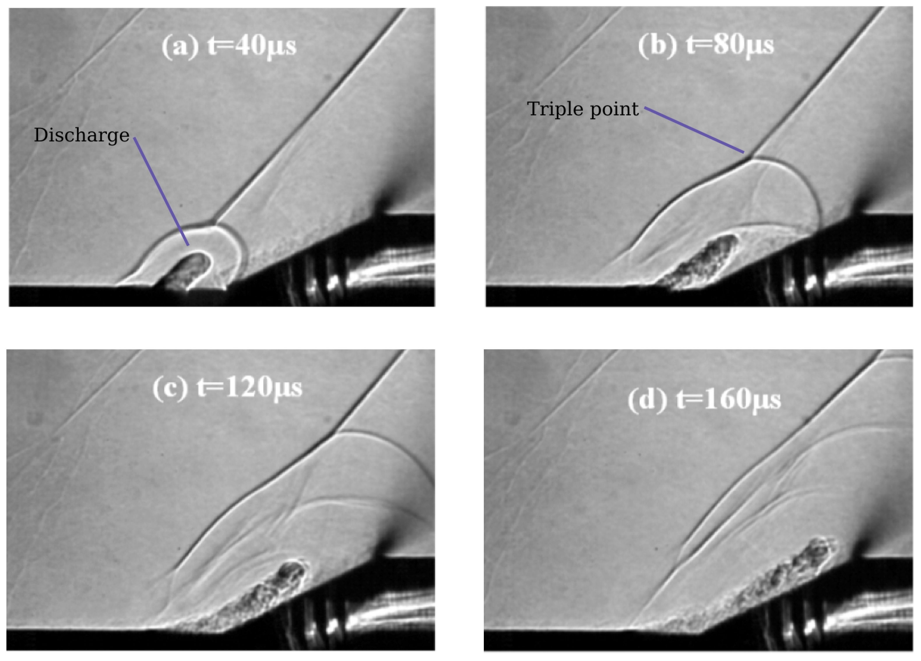 Energies 15 09645 g057 Energies 15 09645 g057