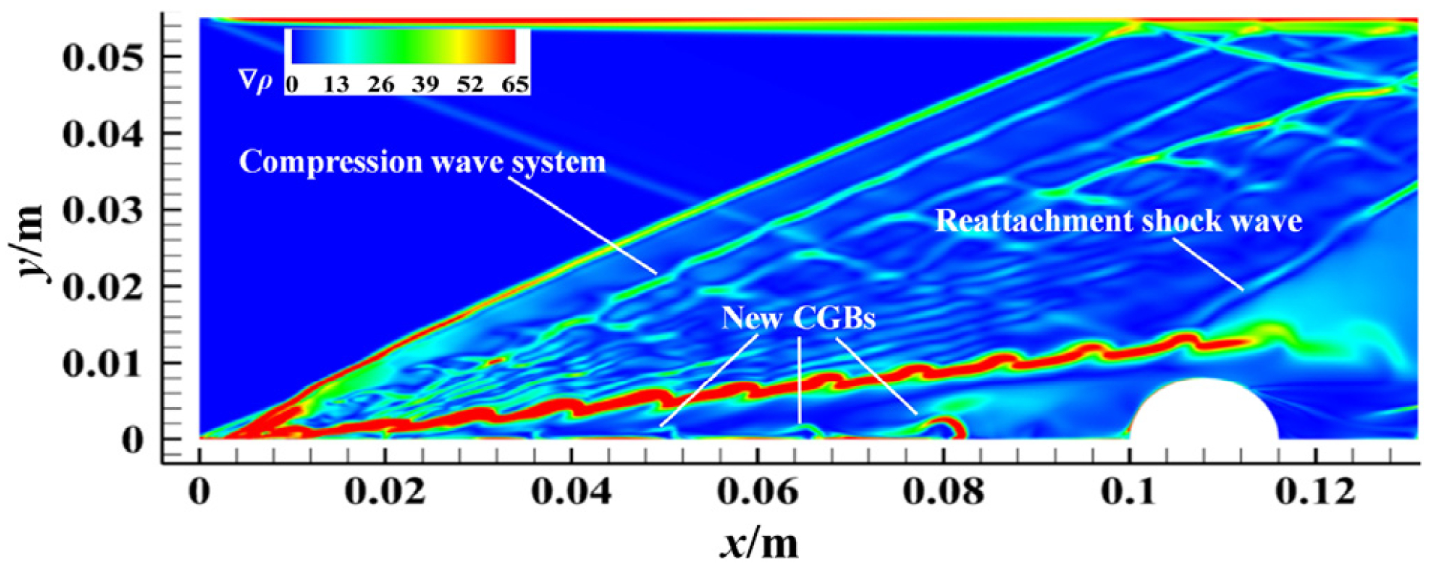 Energies 15 09645 g059 Energies 15 09645 g059