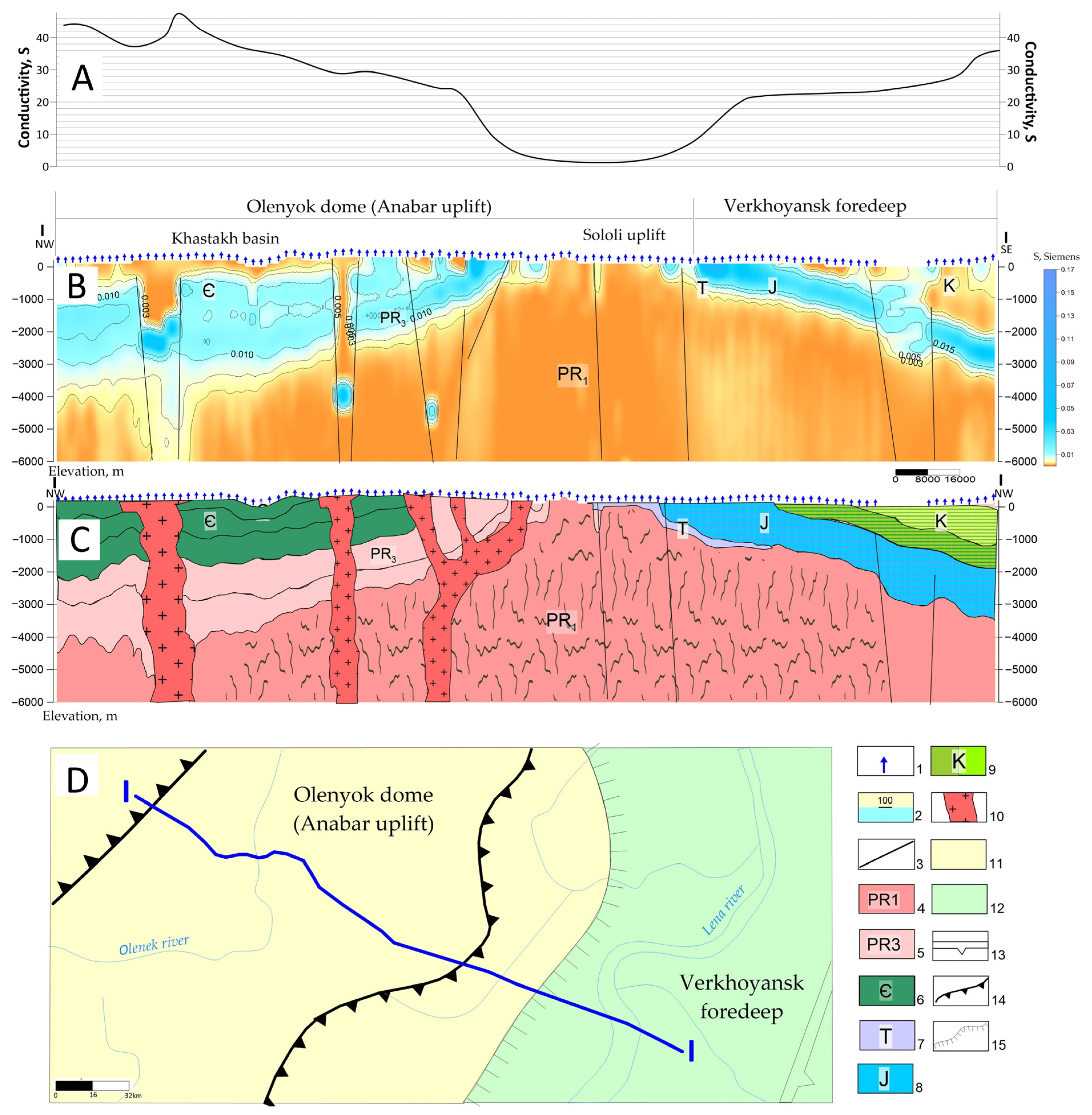 Energies 15 09646 g002 Energies 15 09646 g002