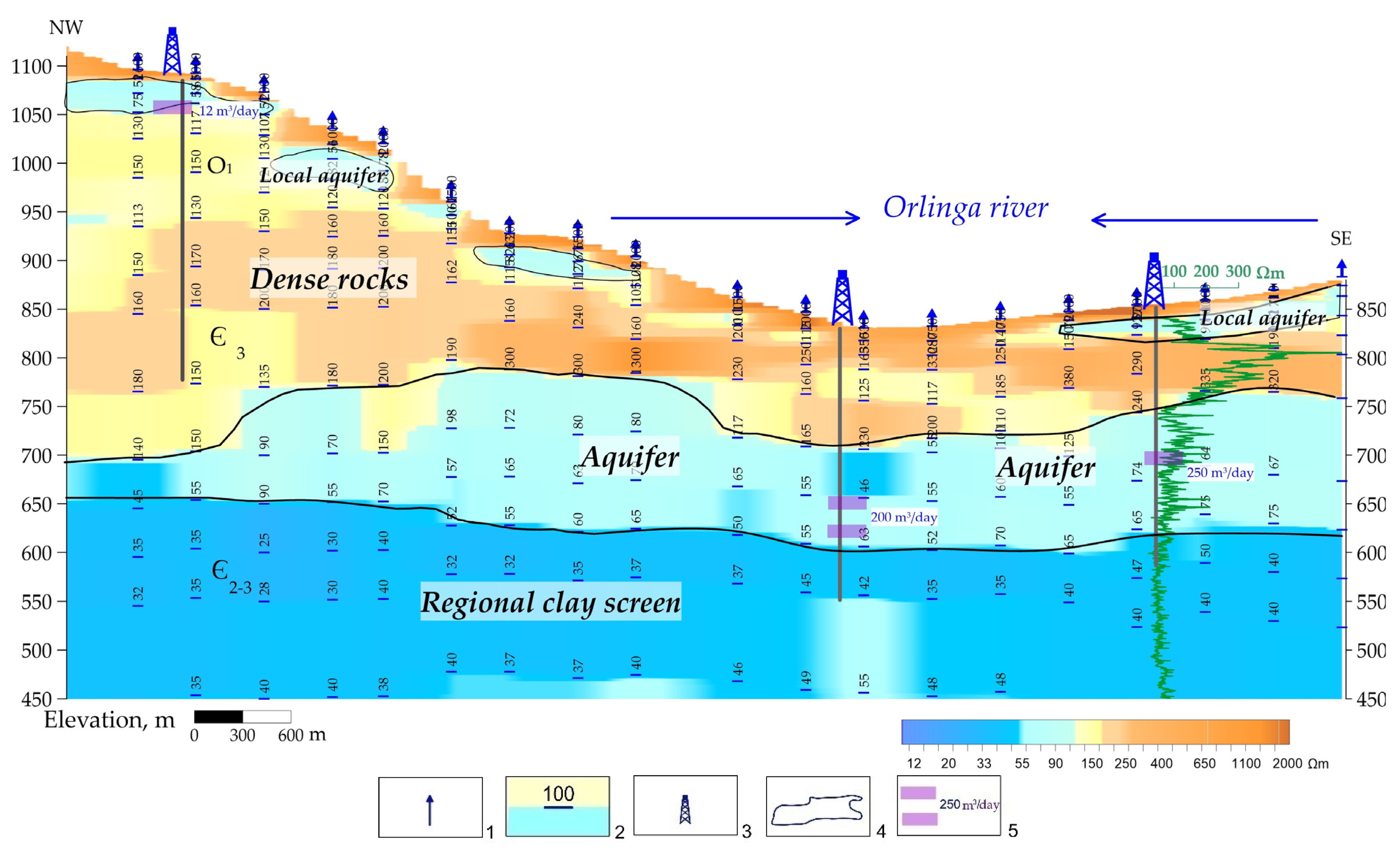 Energies 15 09646 g004 Energies 15 09646 g004