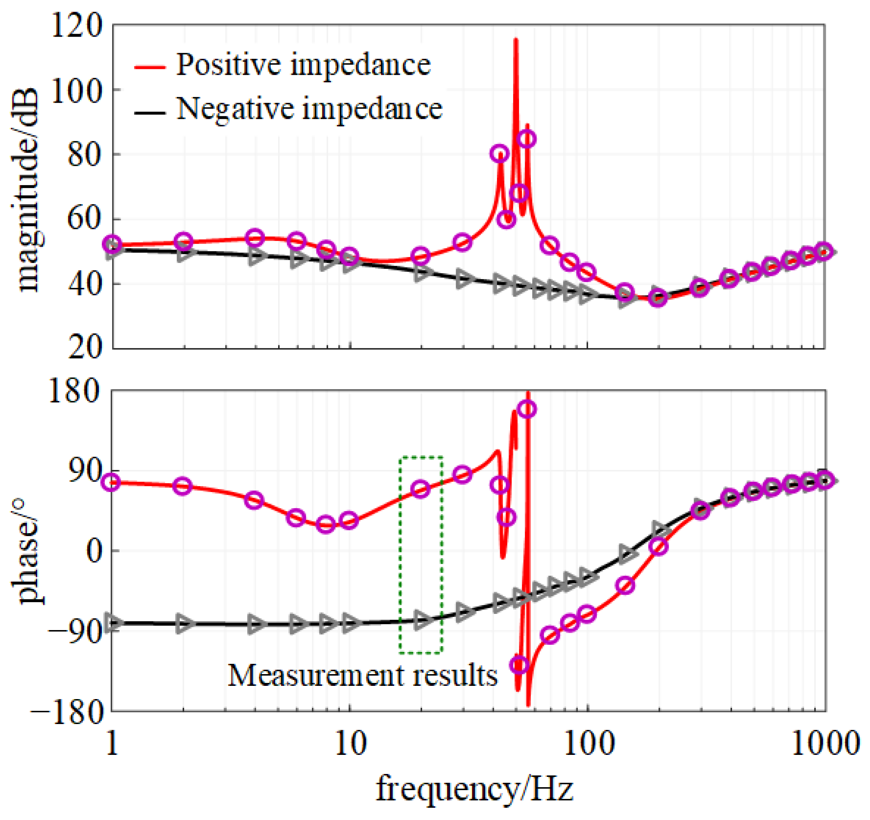 Energies 15 09649 g002