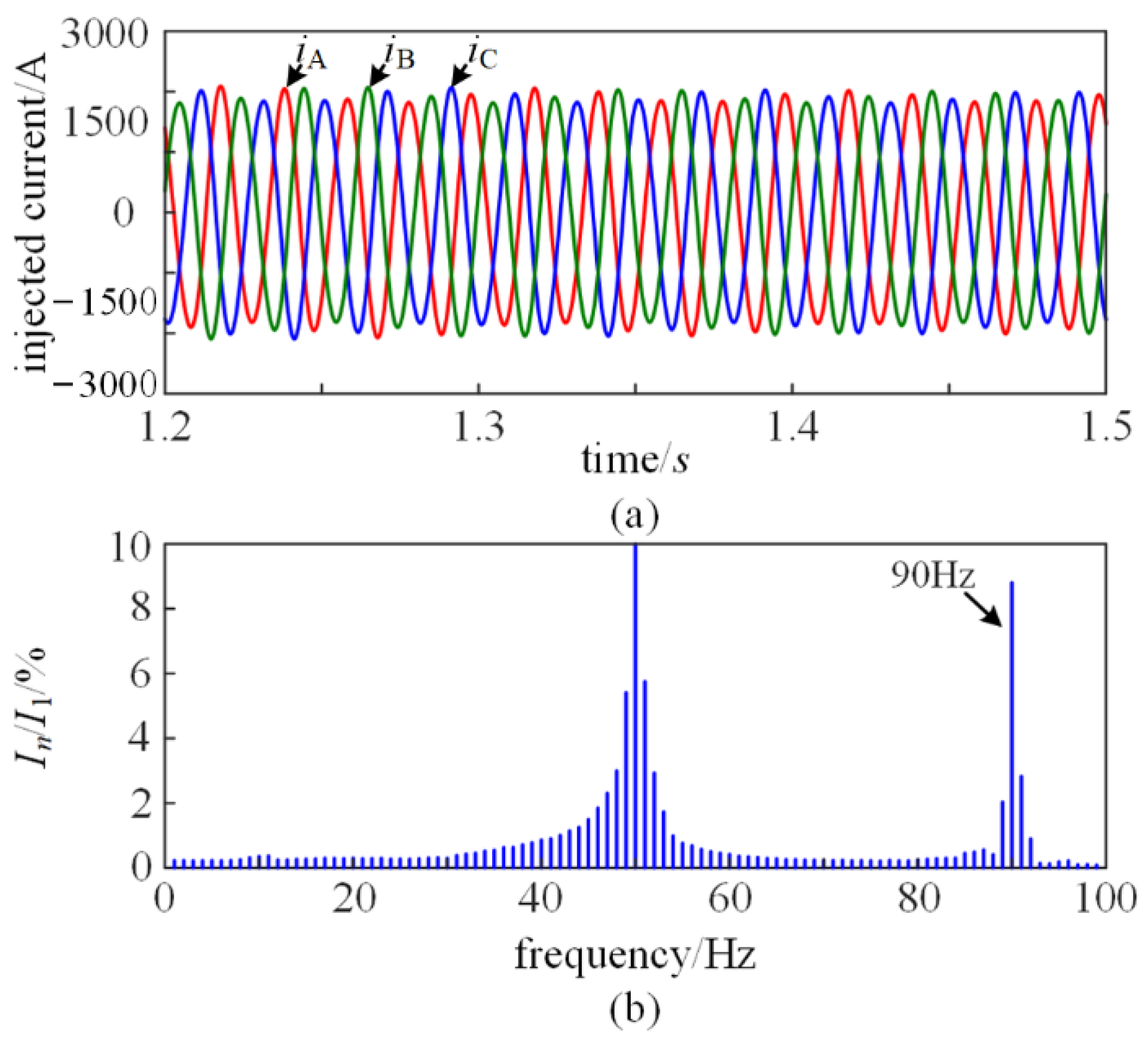 Energies 15 09649 g008