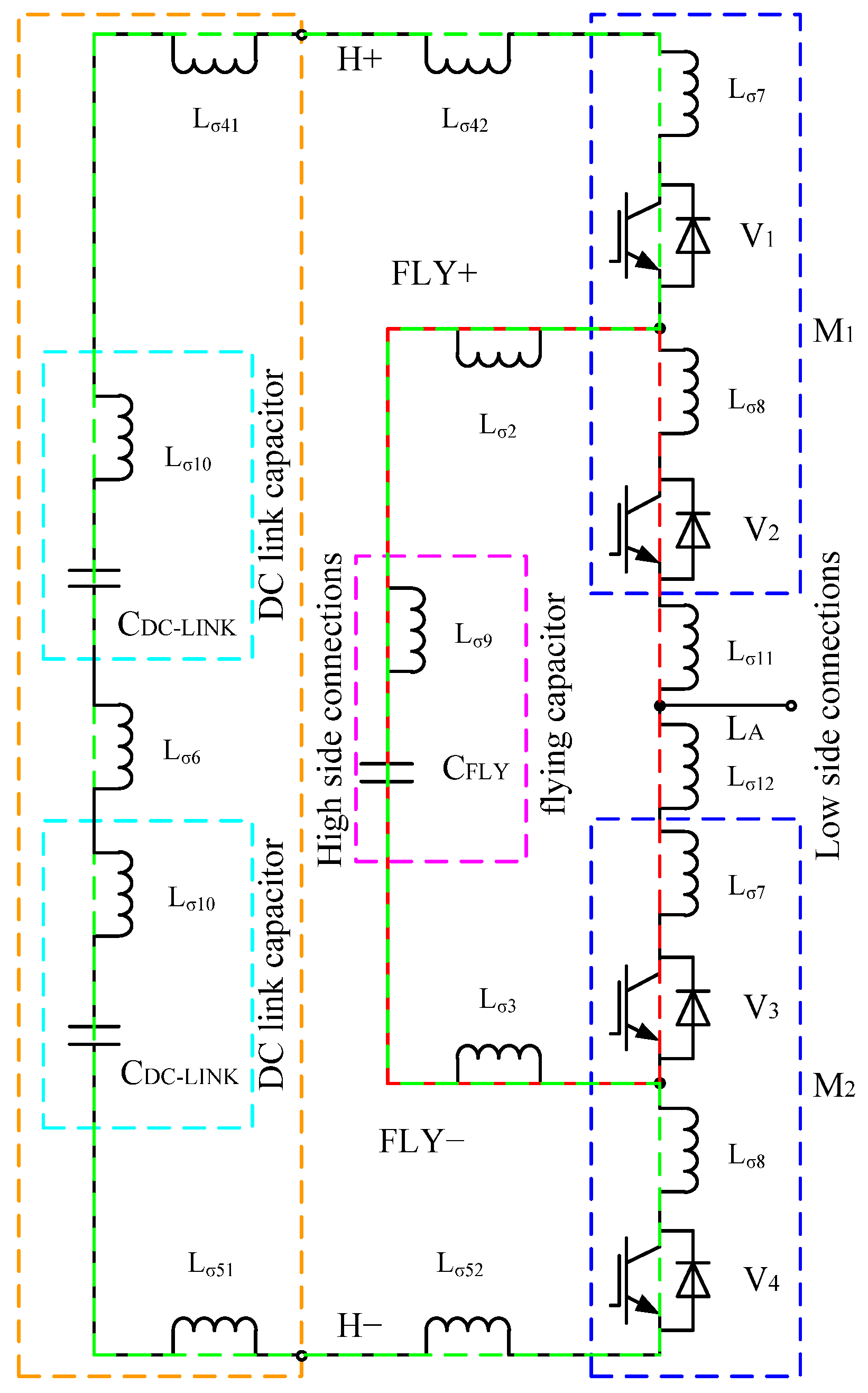Energies 15 09651 g010