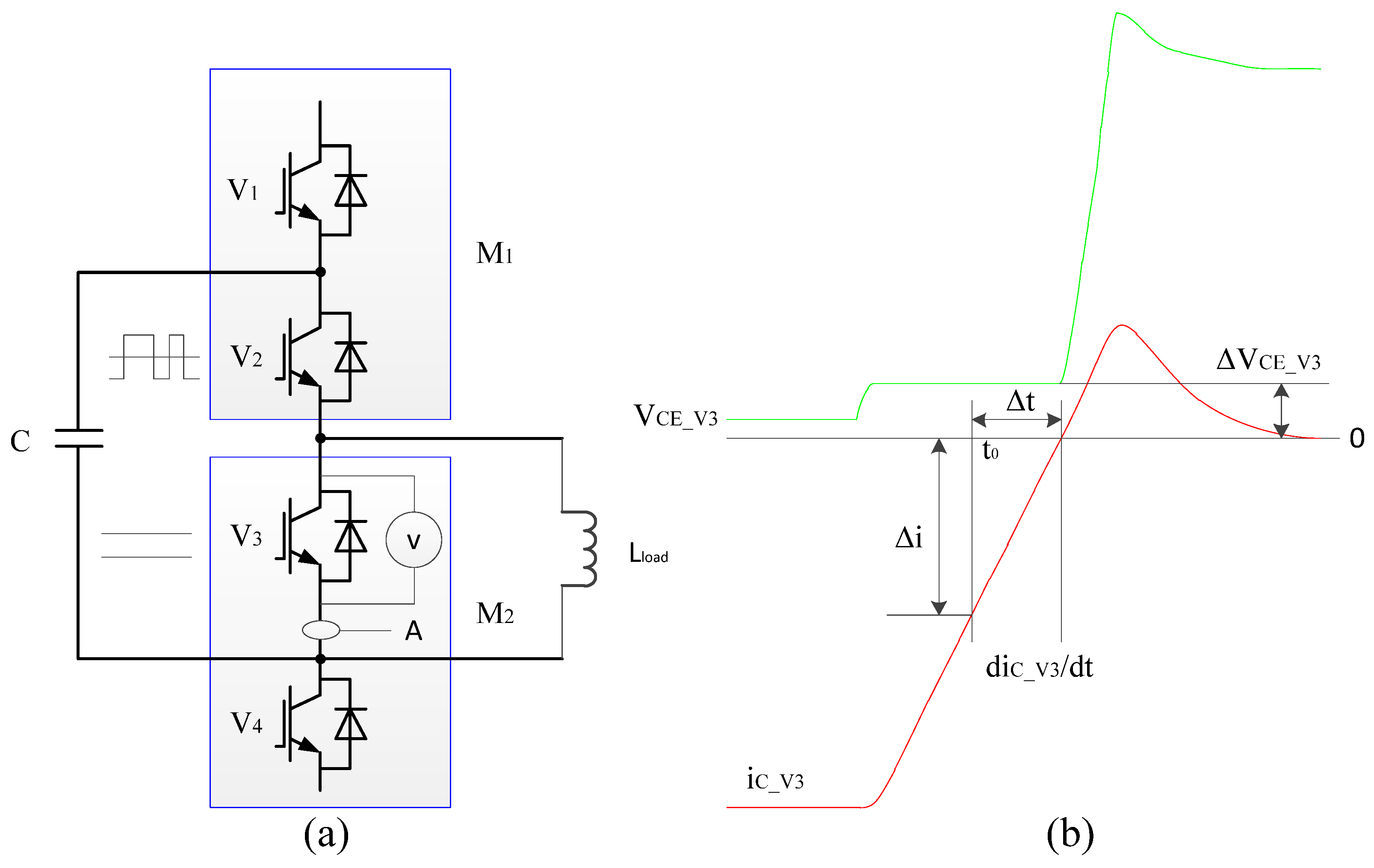 Energies 15 09651 g012