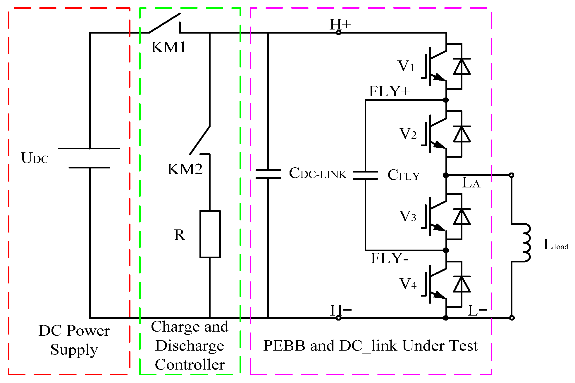 Energies 15 09651 g017