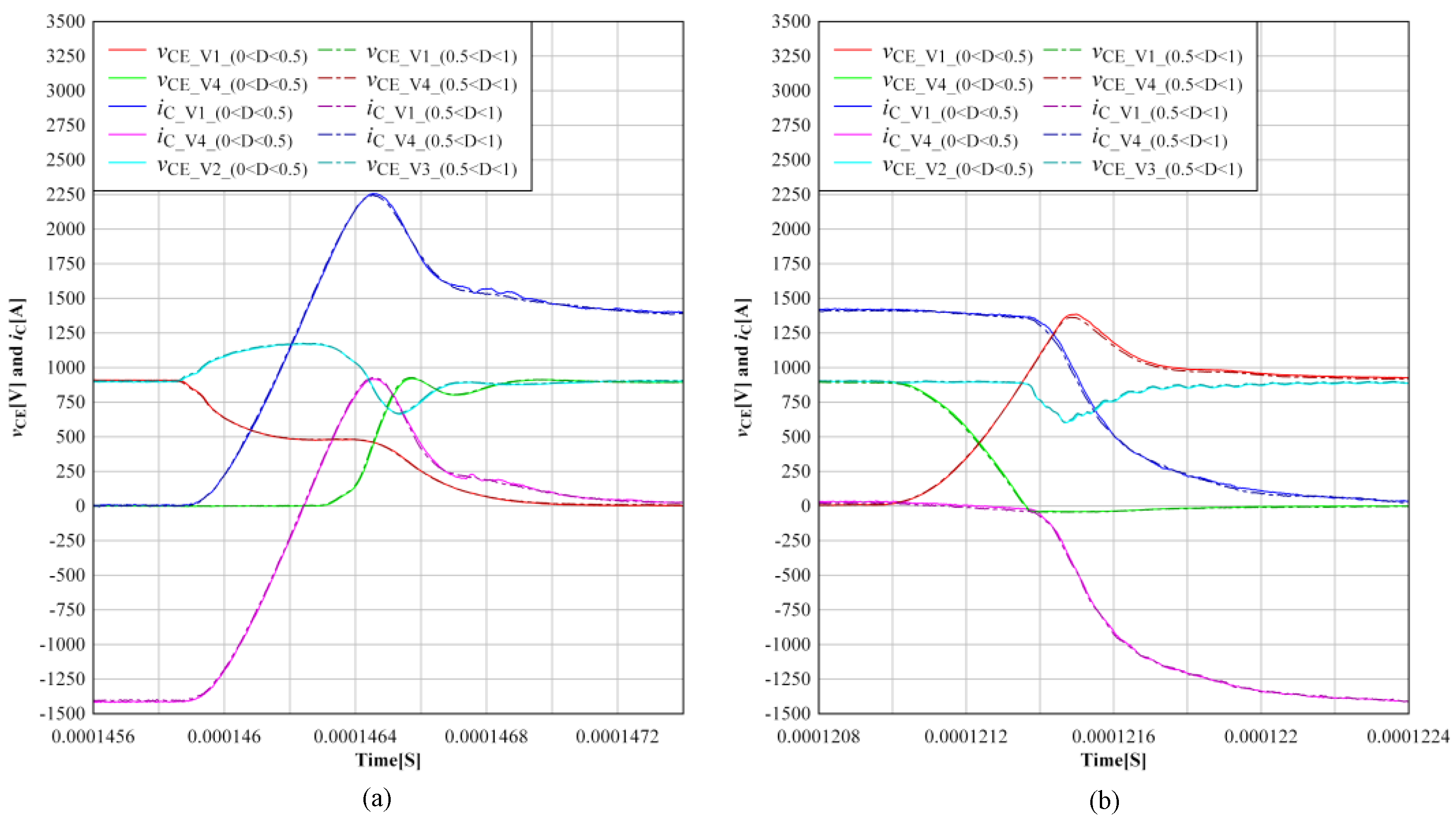 Energies 15 09651 g019