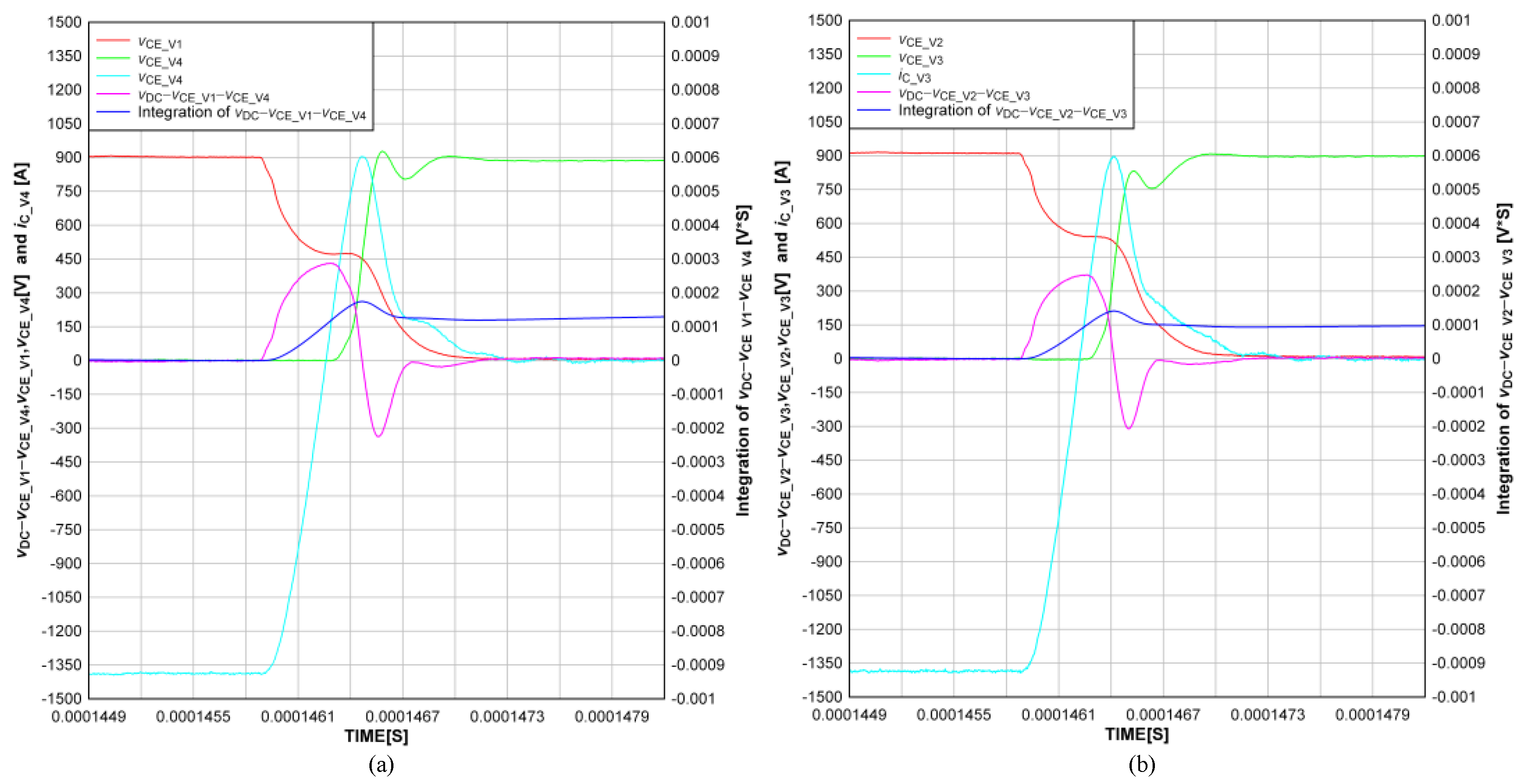 Energies 15 09651 g023