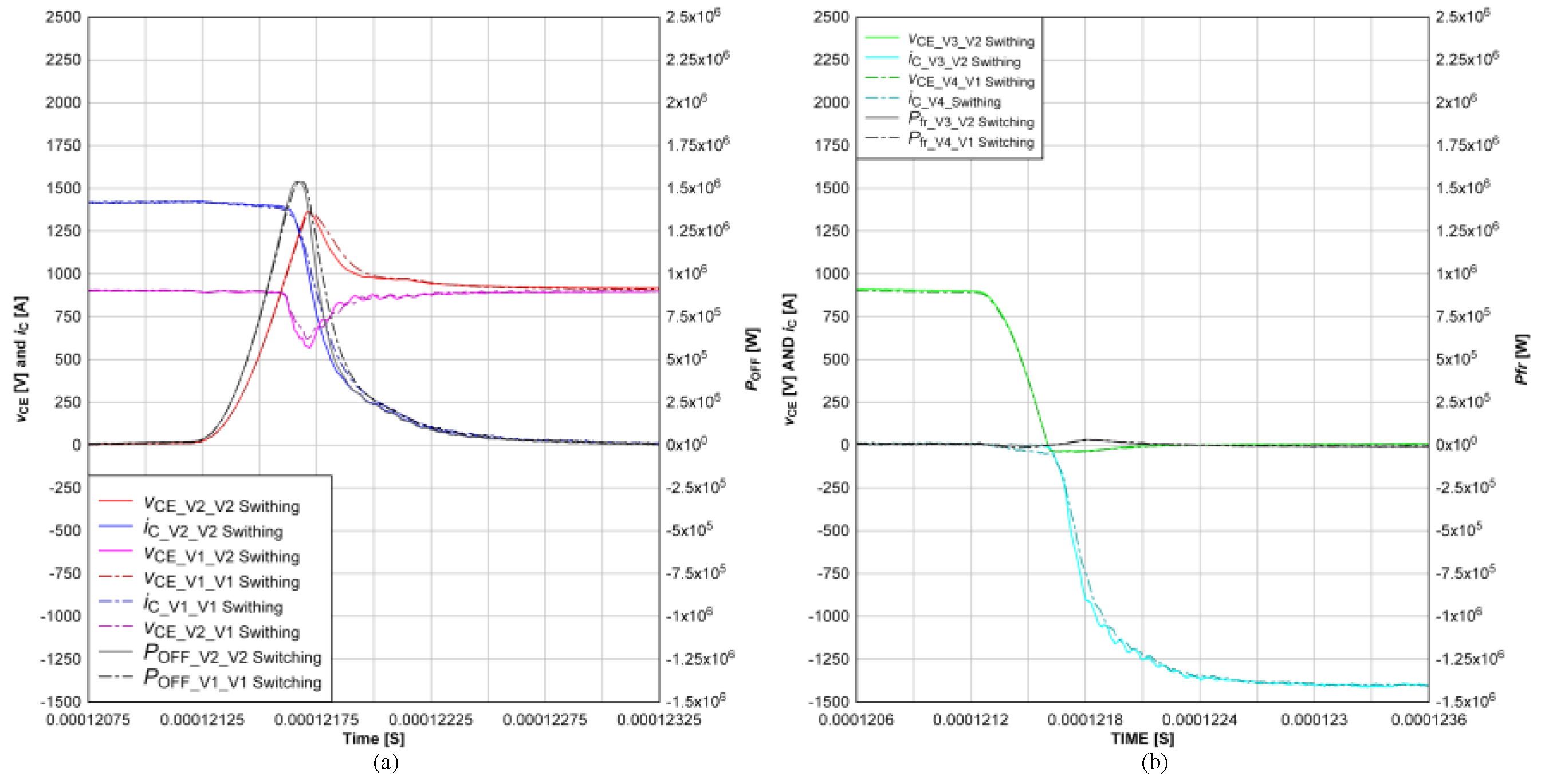 Energies 15 09651 g024