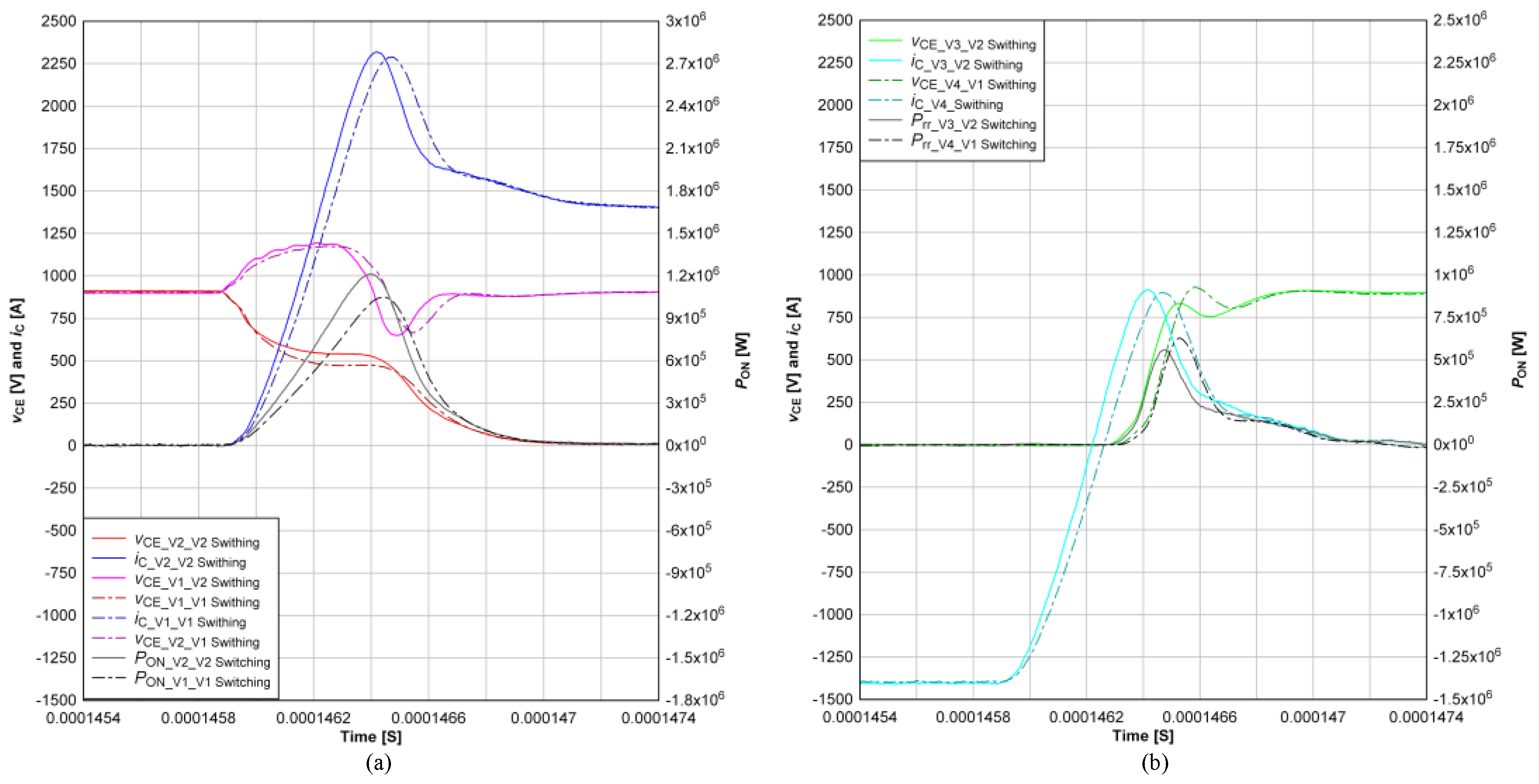 Energies 15 09651 g025