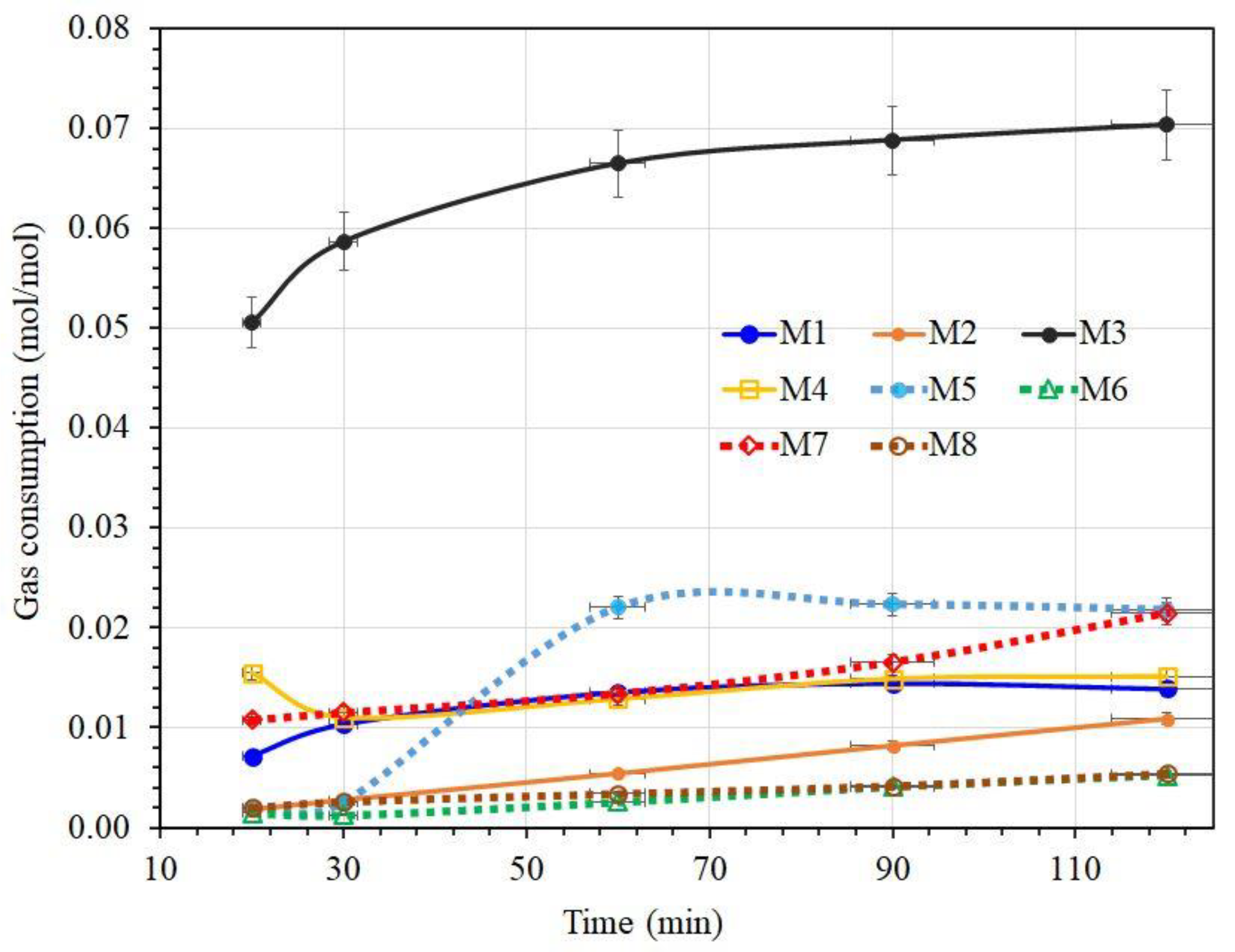 Energies 15 09652 g006 Energies 15 09652 g006