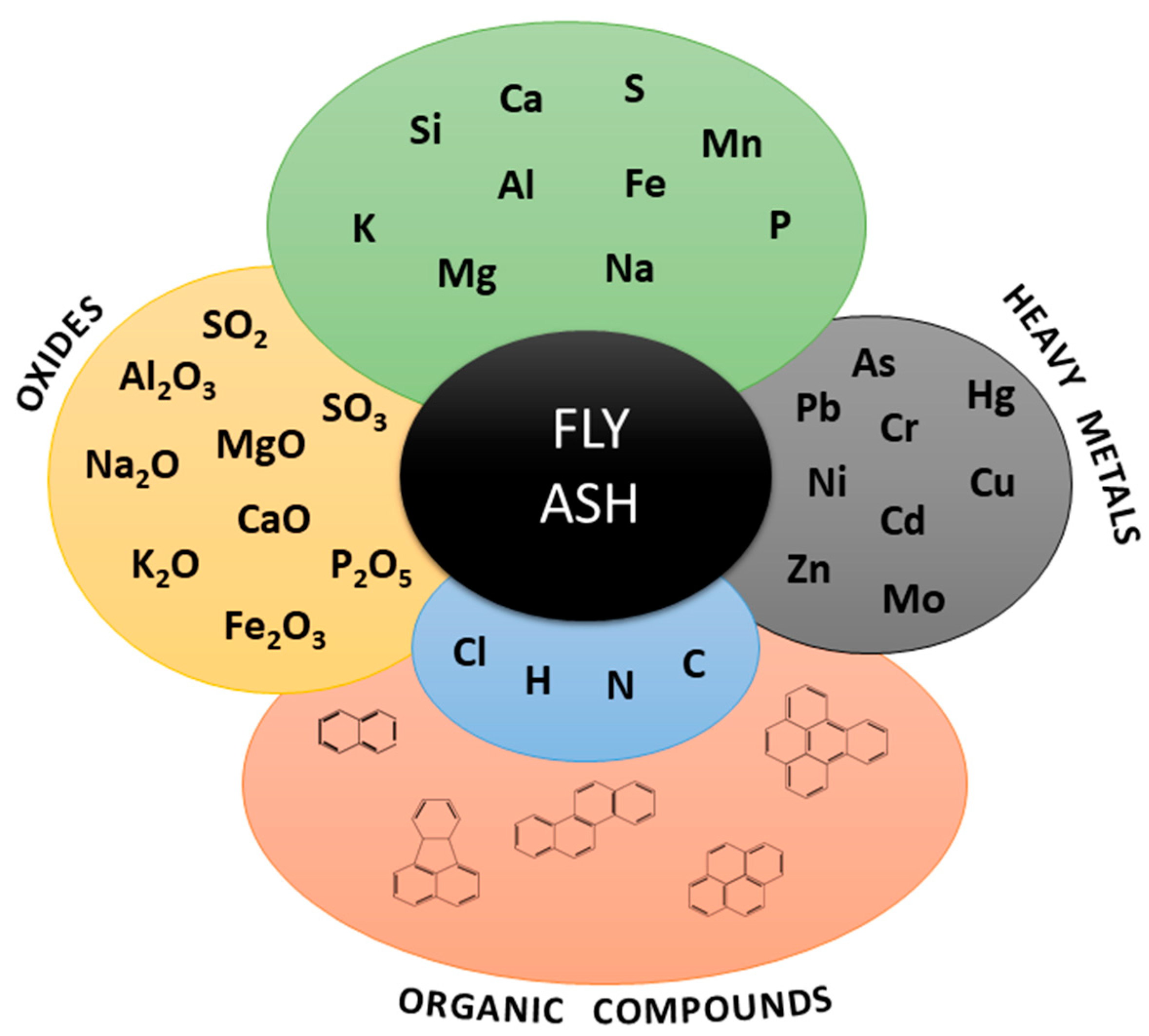 Energies 15 09653 g002 Energies 15 09653 g002