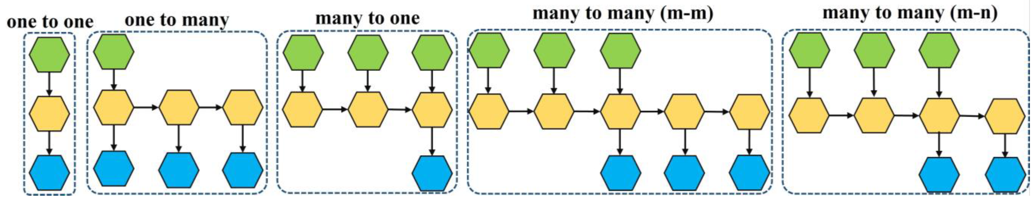 Energies 15 09654 g003 Energies 15 09654 g003