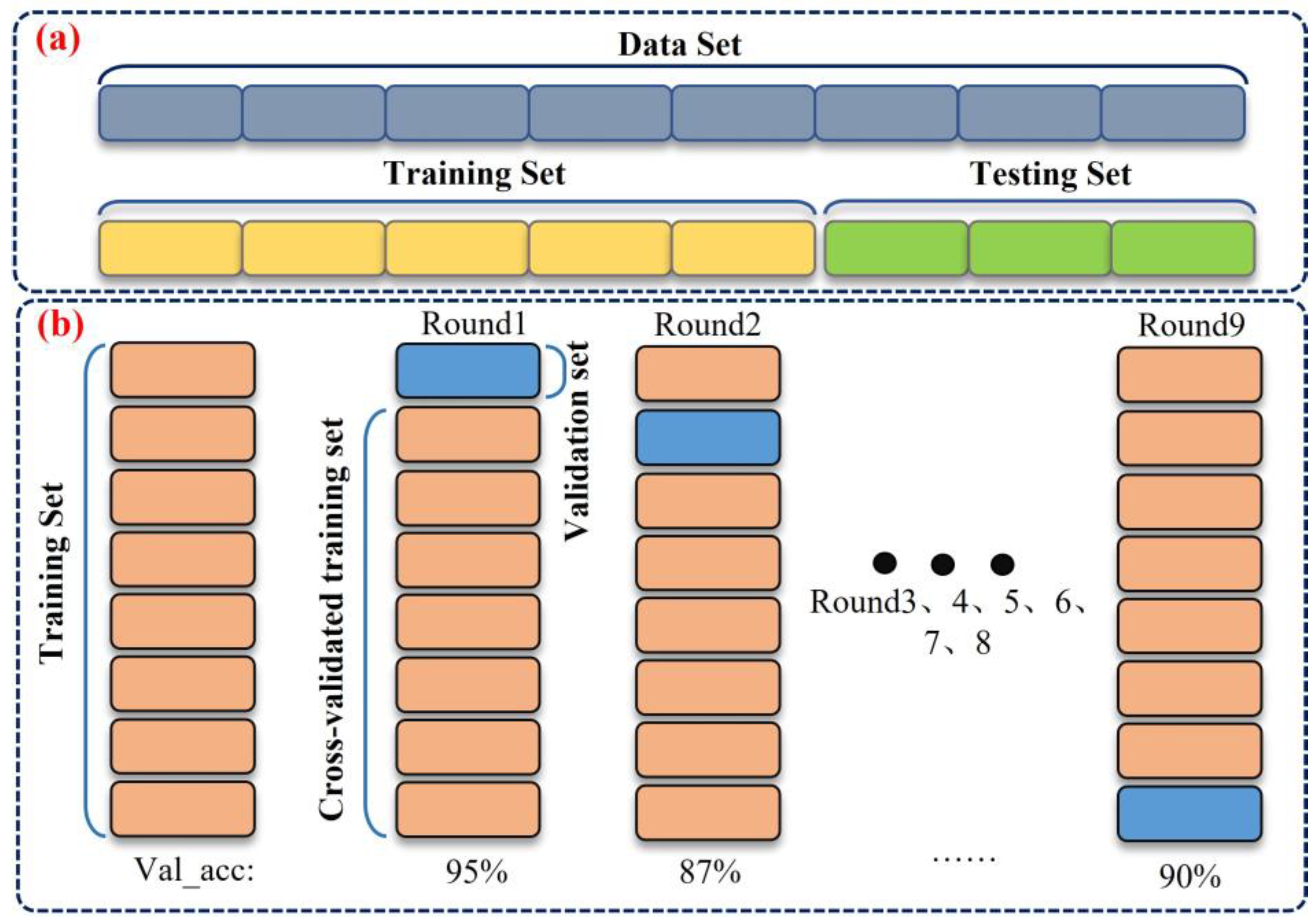 Energies 15 09654 g004 Energies 15 09654 g004