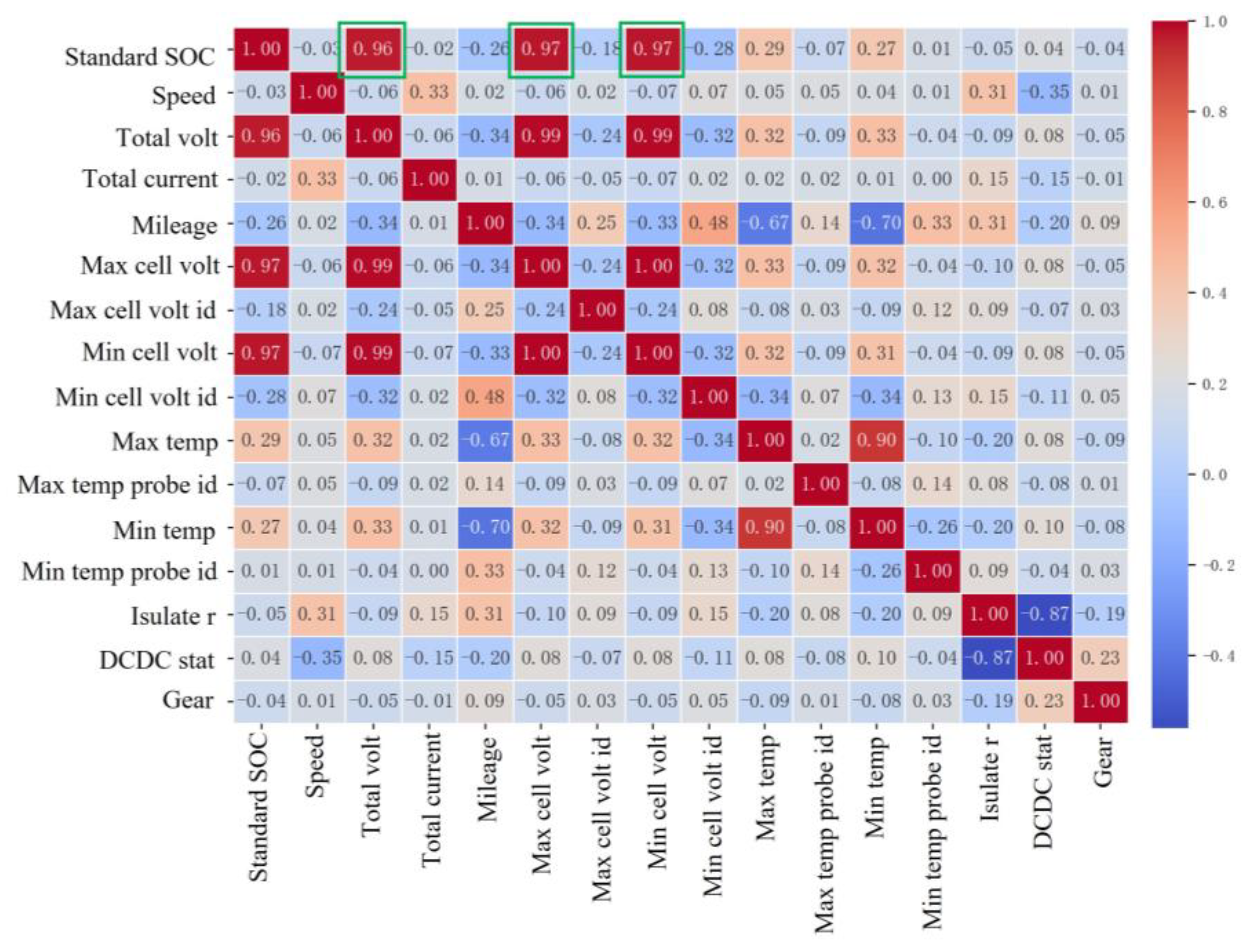 Energies 15 09654 g006 Energies 15 09654 g006