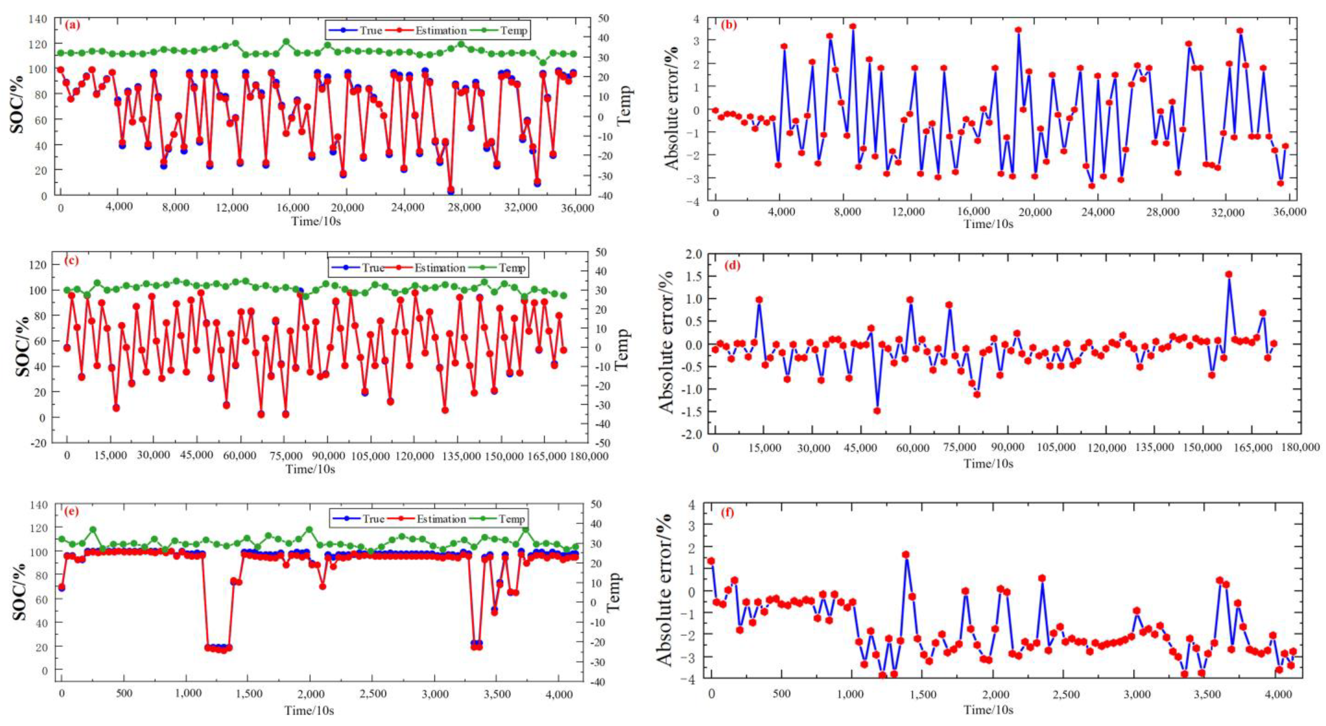 Energies 15 09654 g008 Energies 15 09654 g008