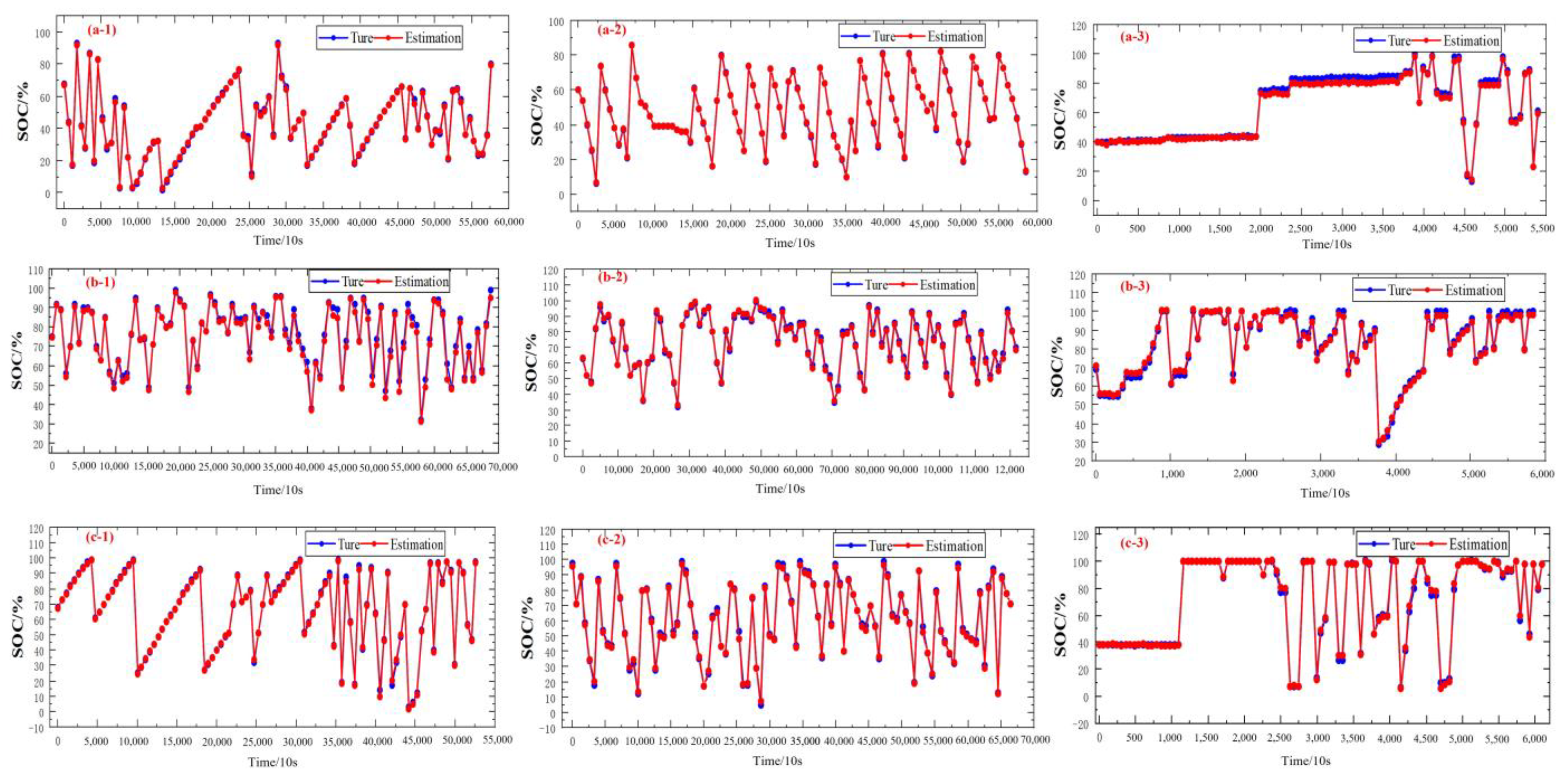 Energies 15 09654 g009 Energies 15 09654 g009