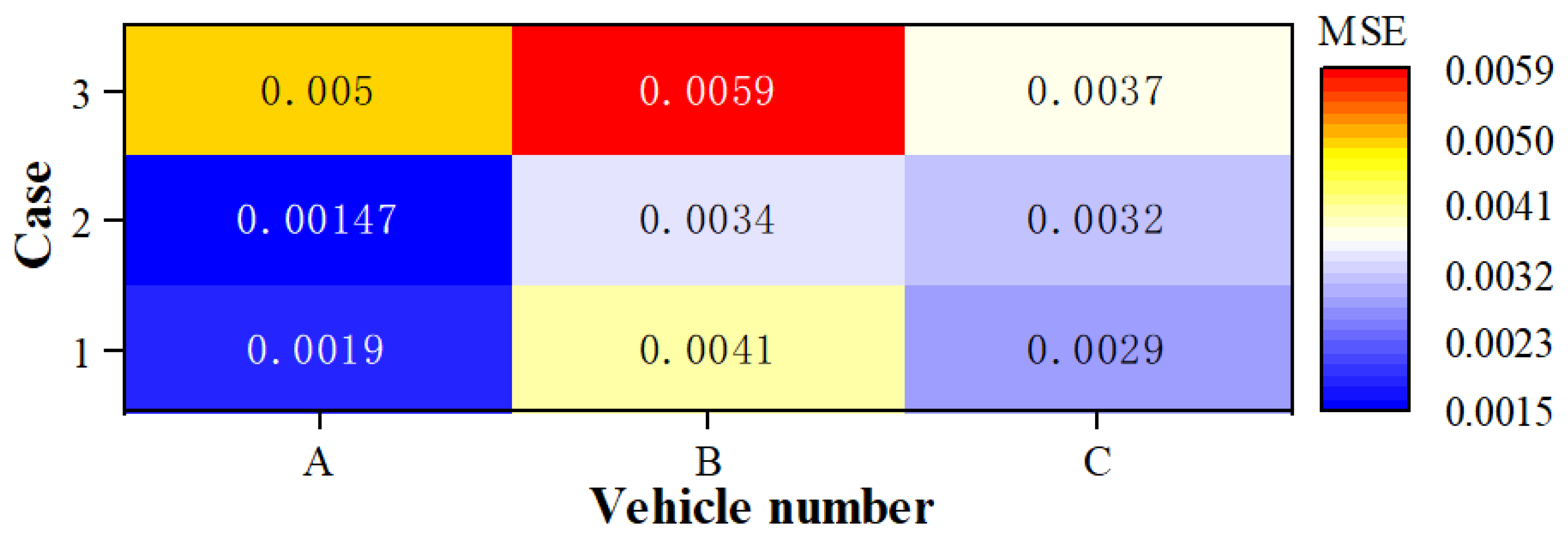 Energies 15 09654 g010 Energies 15 09654 g010