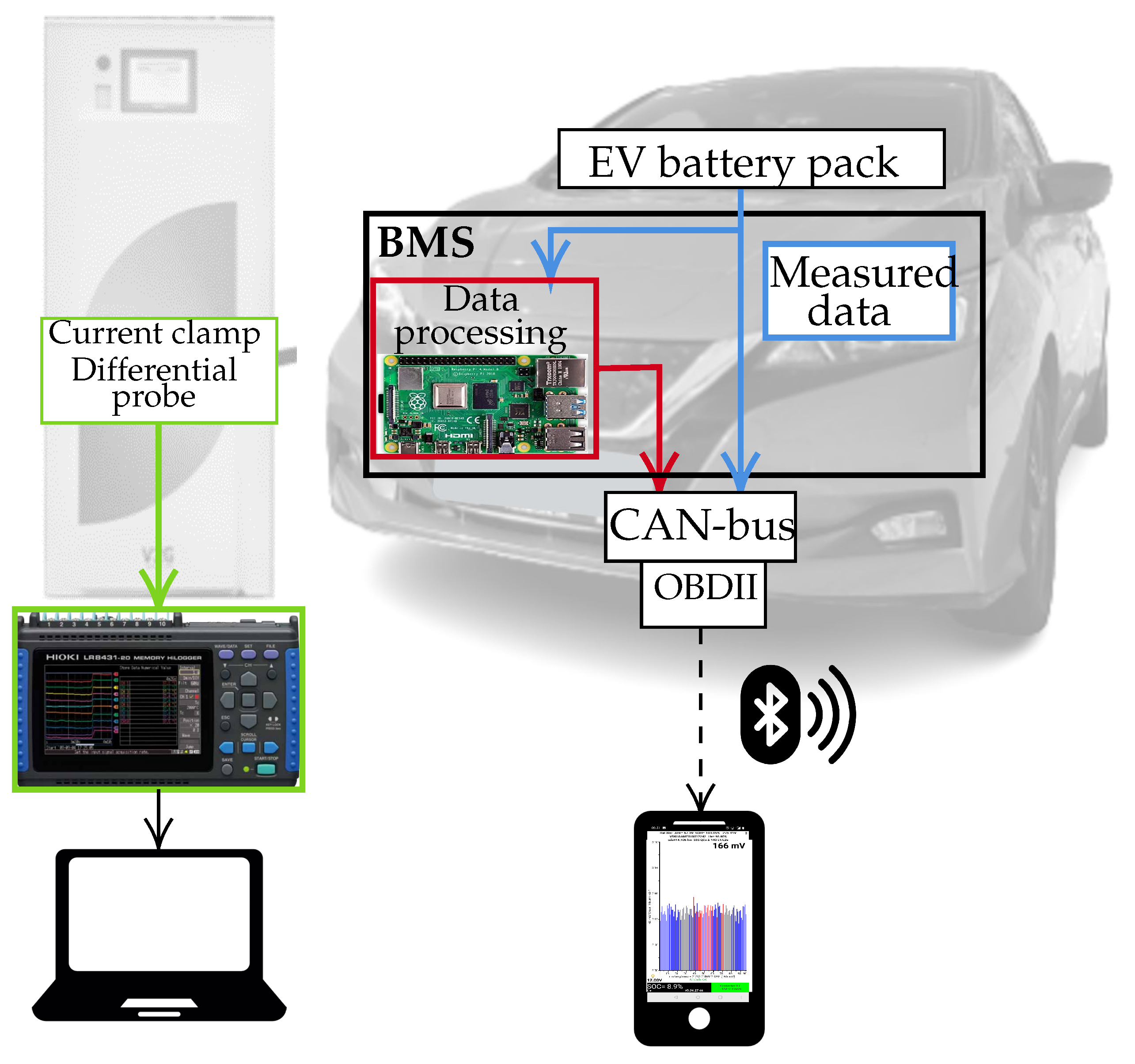 Energies 15 09656 g001