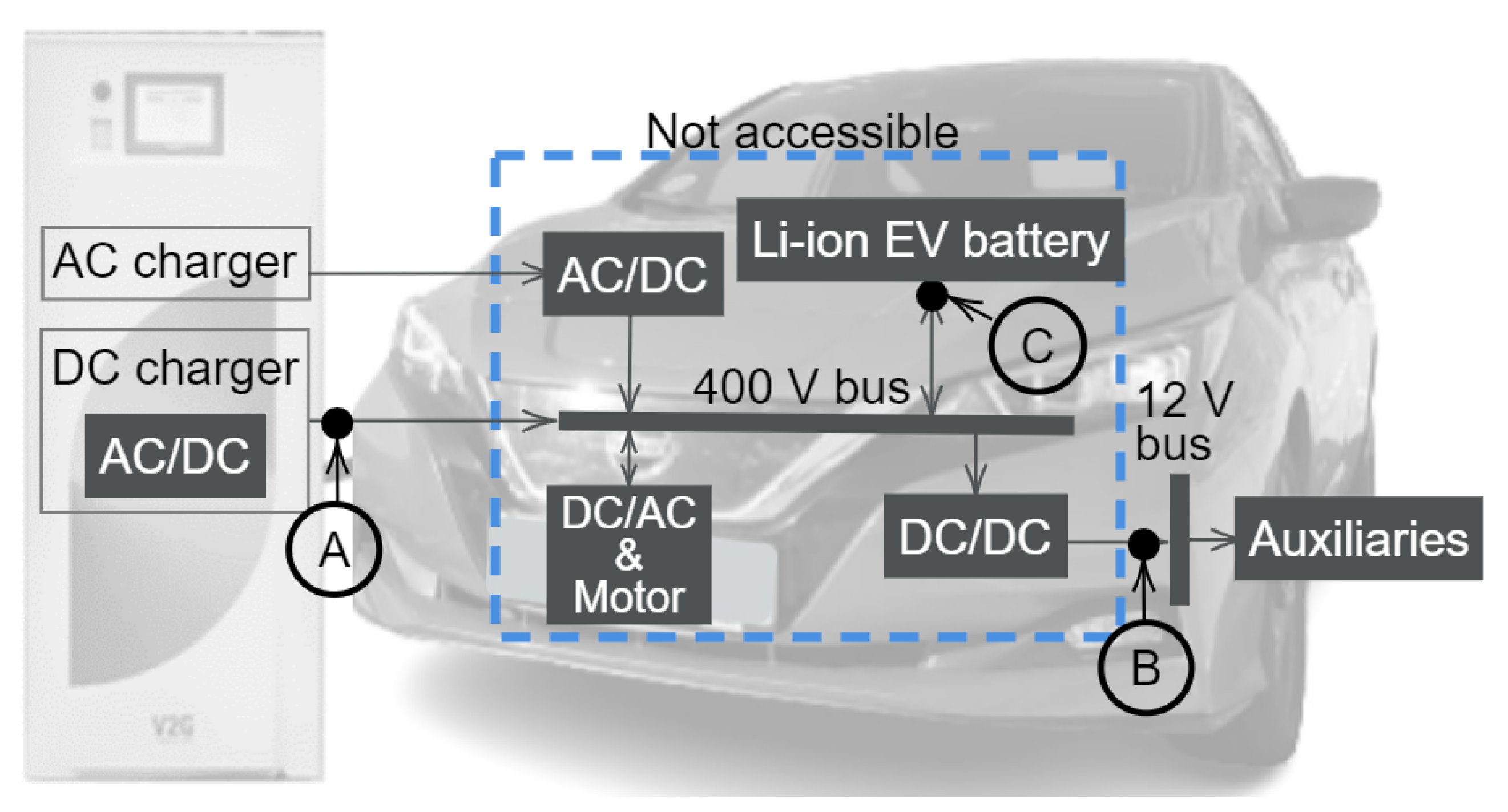 Energies 15 09656 g002