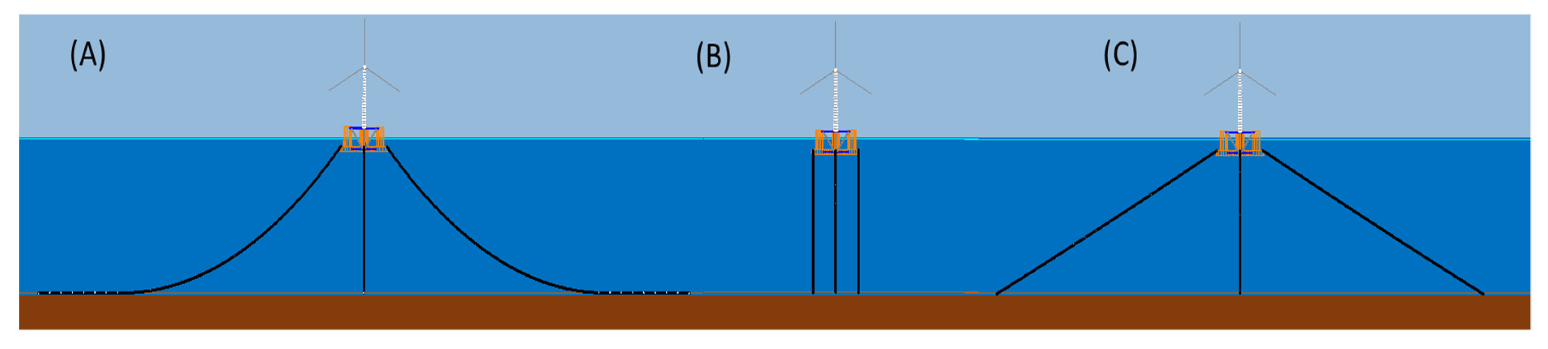 Energies 16 00002 g010