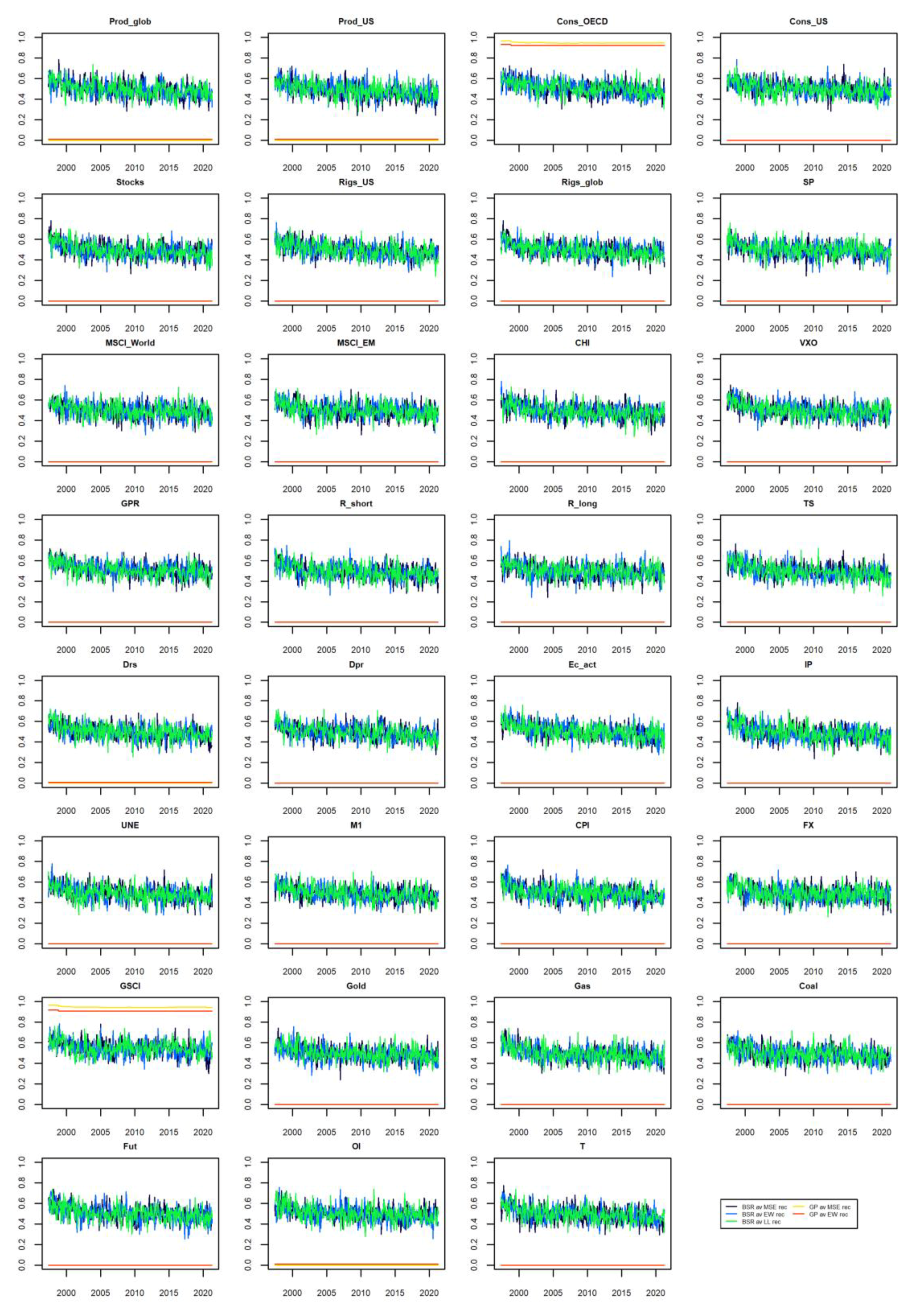 Energies 16 00004 g003