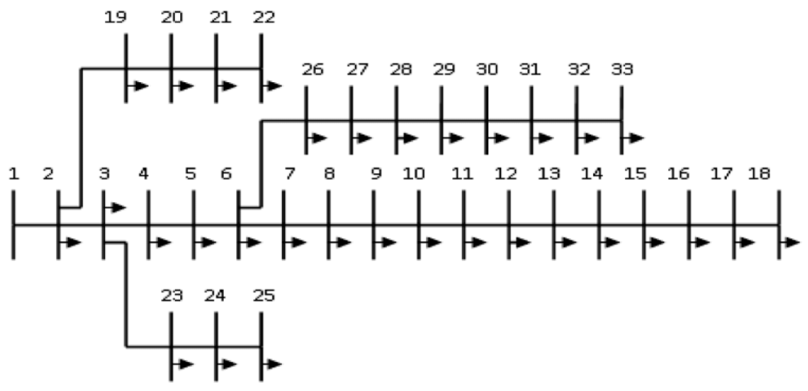 Energies 16 00007 g007