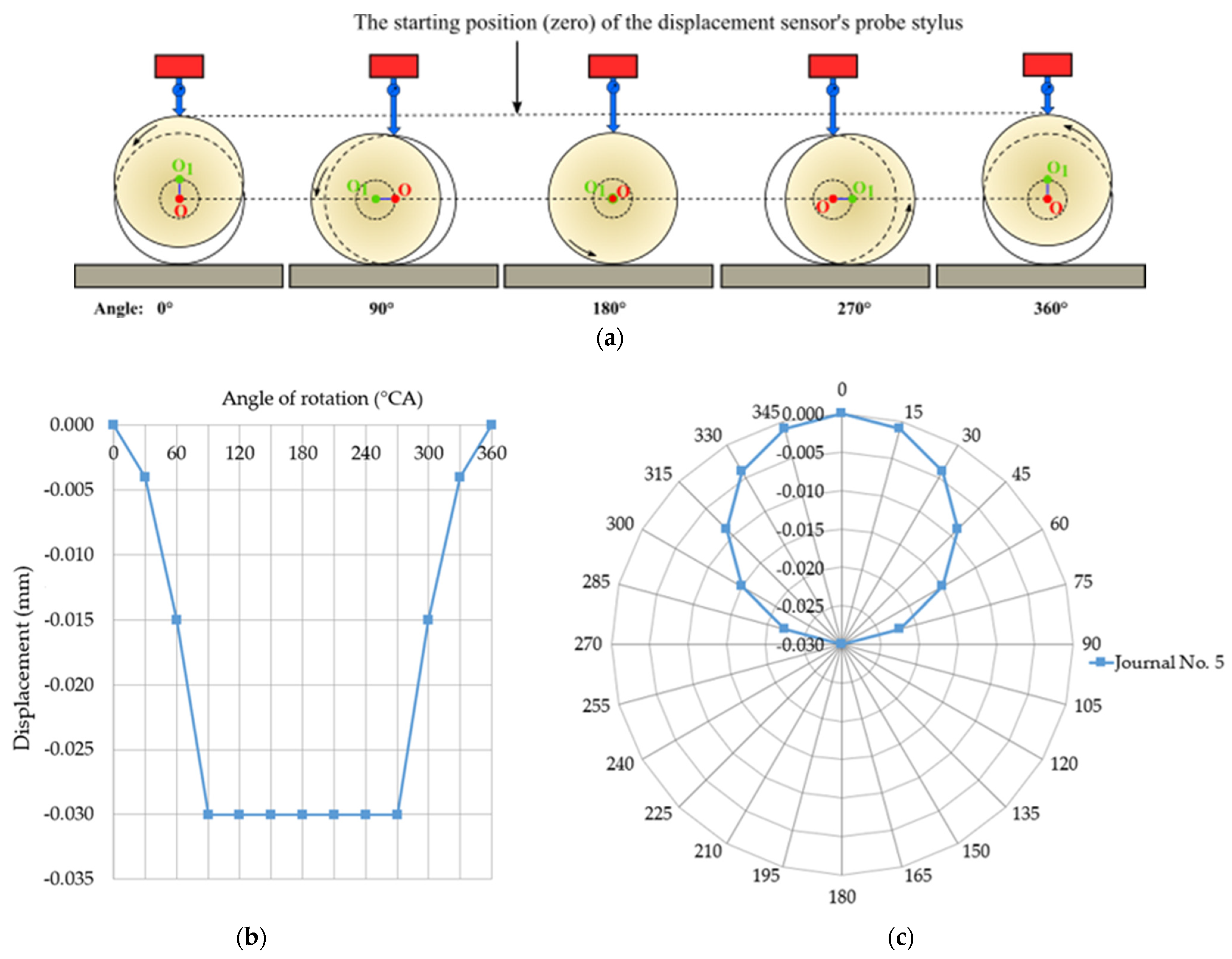Energies 16 00016 g001