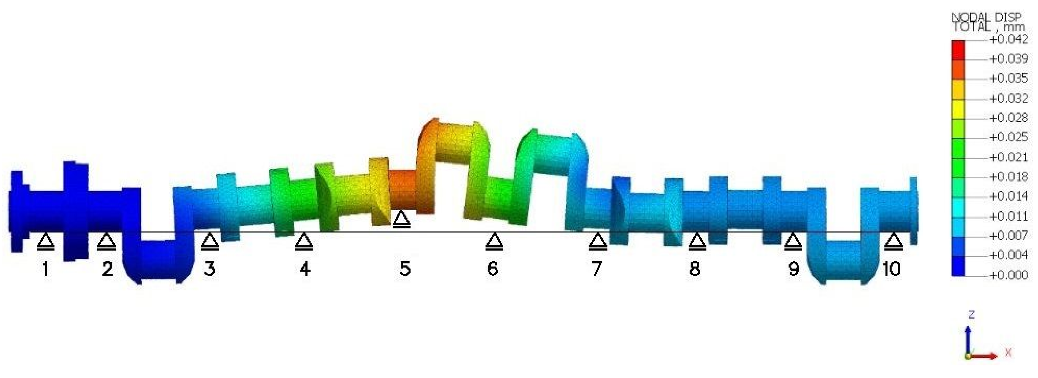 Energies 16 00016 g017