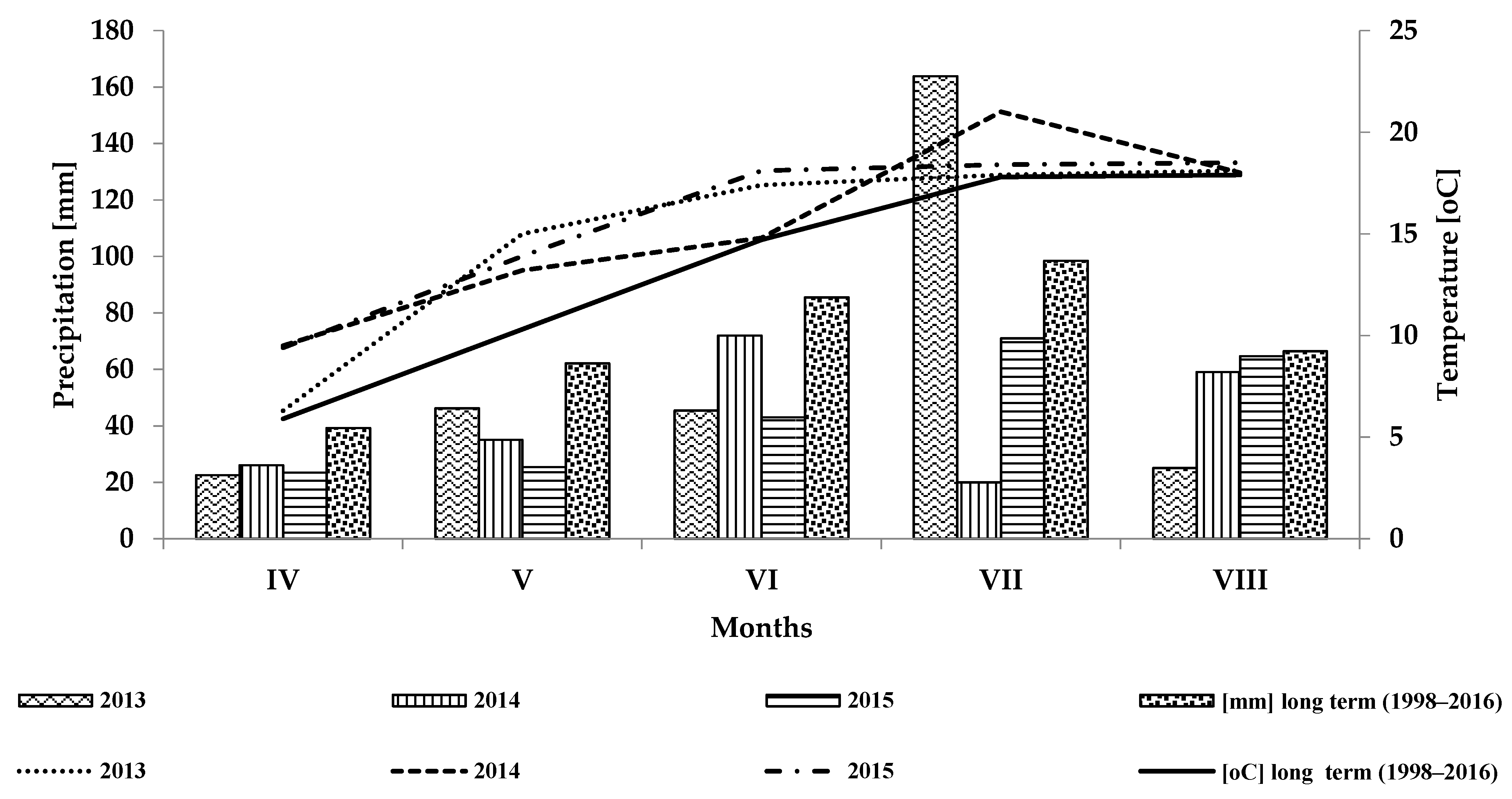 Energies 16 00017 g001