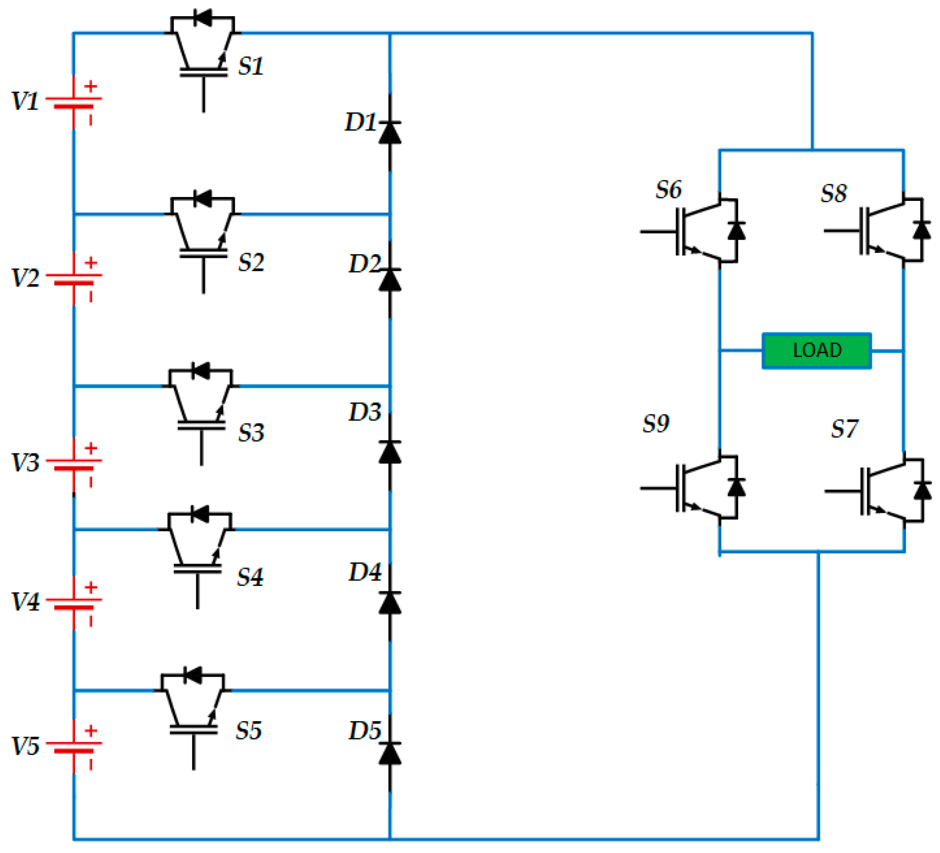 Energies 16 00018 g006 Energies 16 00018 g006