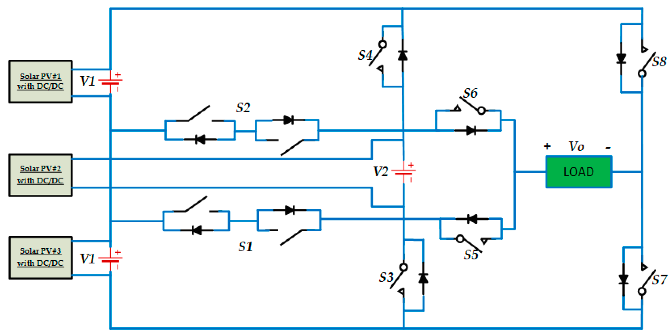 Energies 16 00018 g011 Energies 16 00018 g011