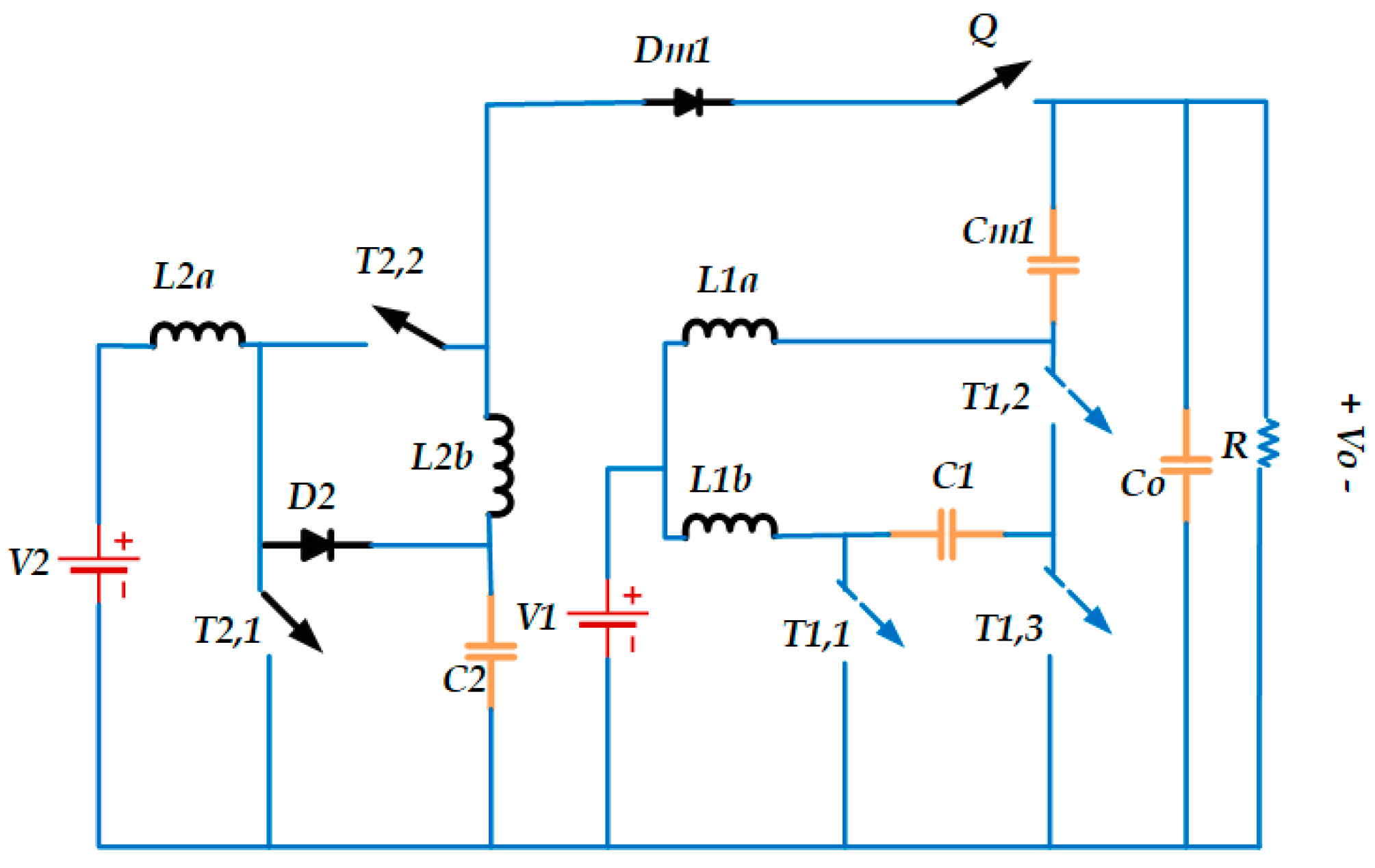Energies 16 00018 g012 Energies 16 00018 g012