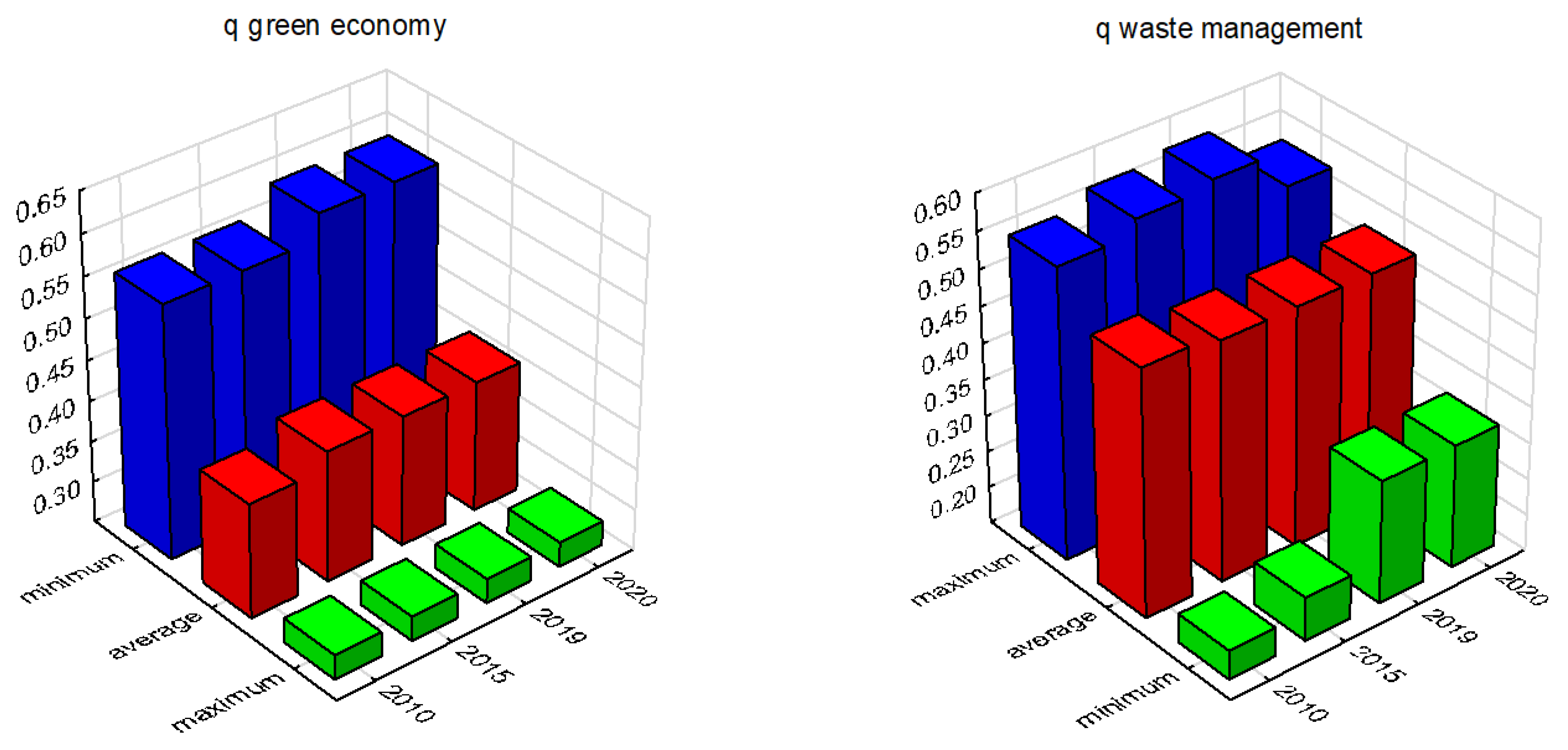 Energies 16 00019 g004