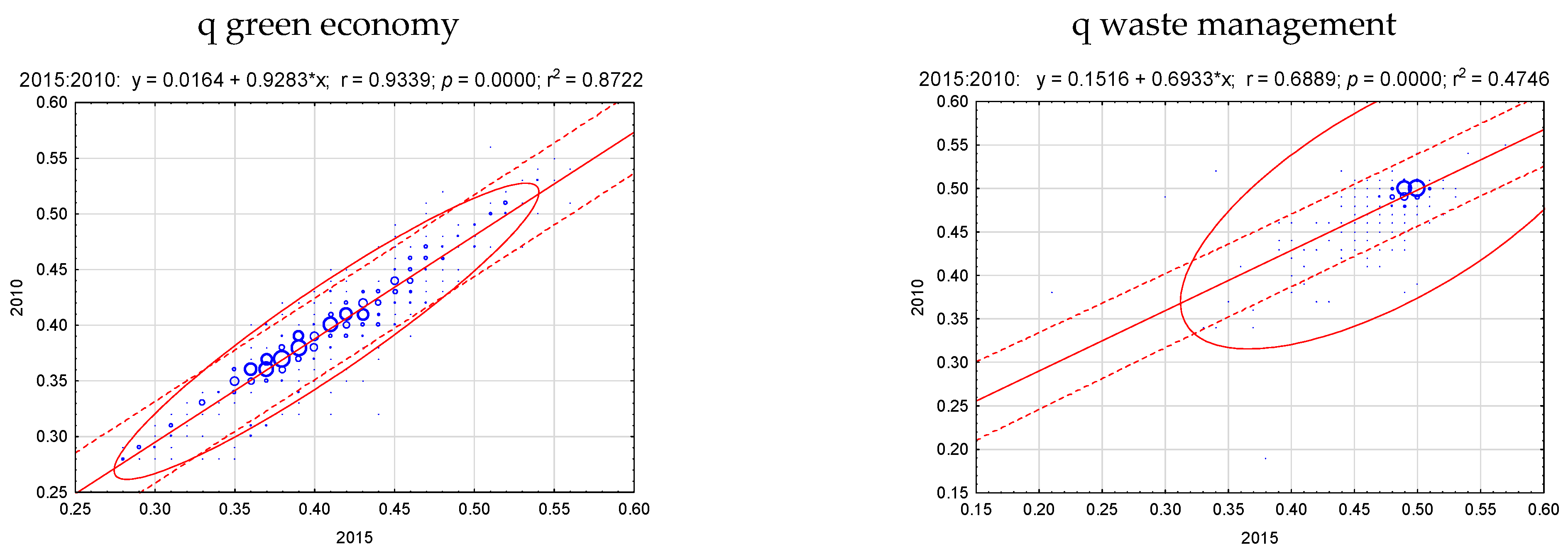 Energies 16 00019 g006a