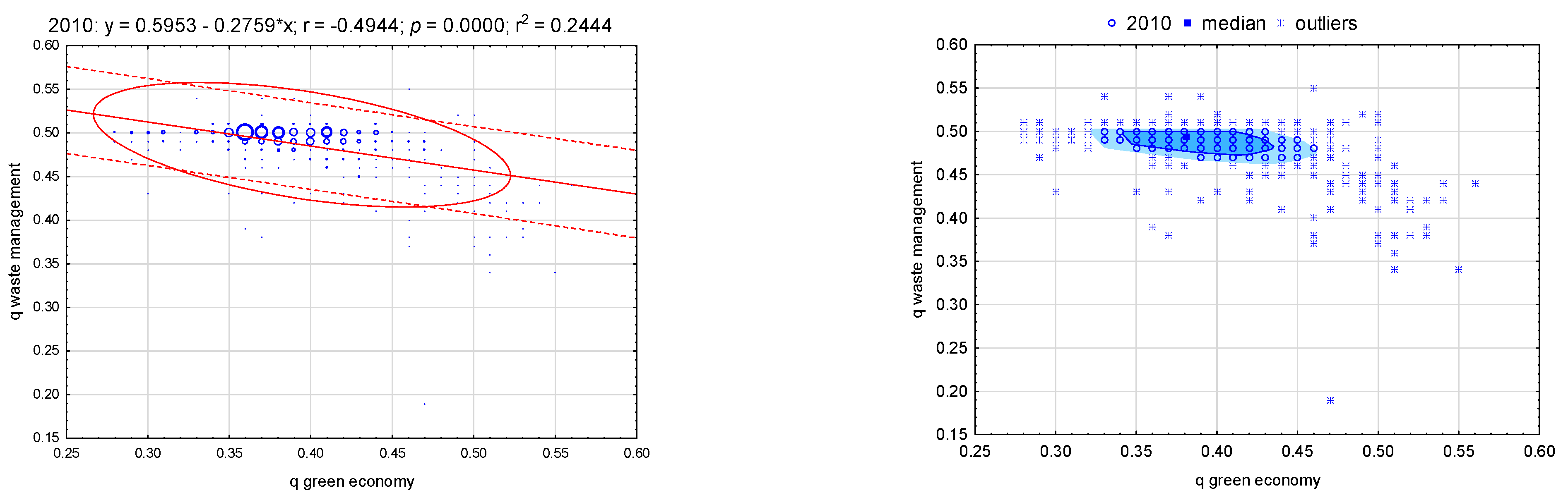 Energies 16 00019 g007a