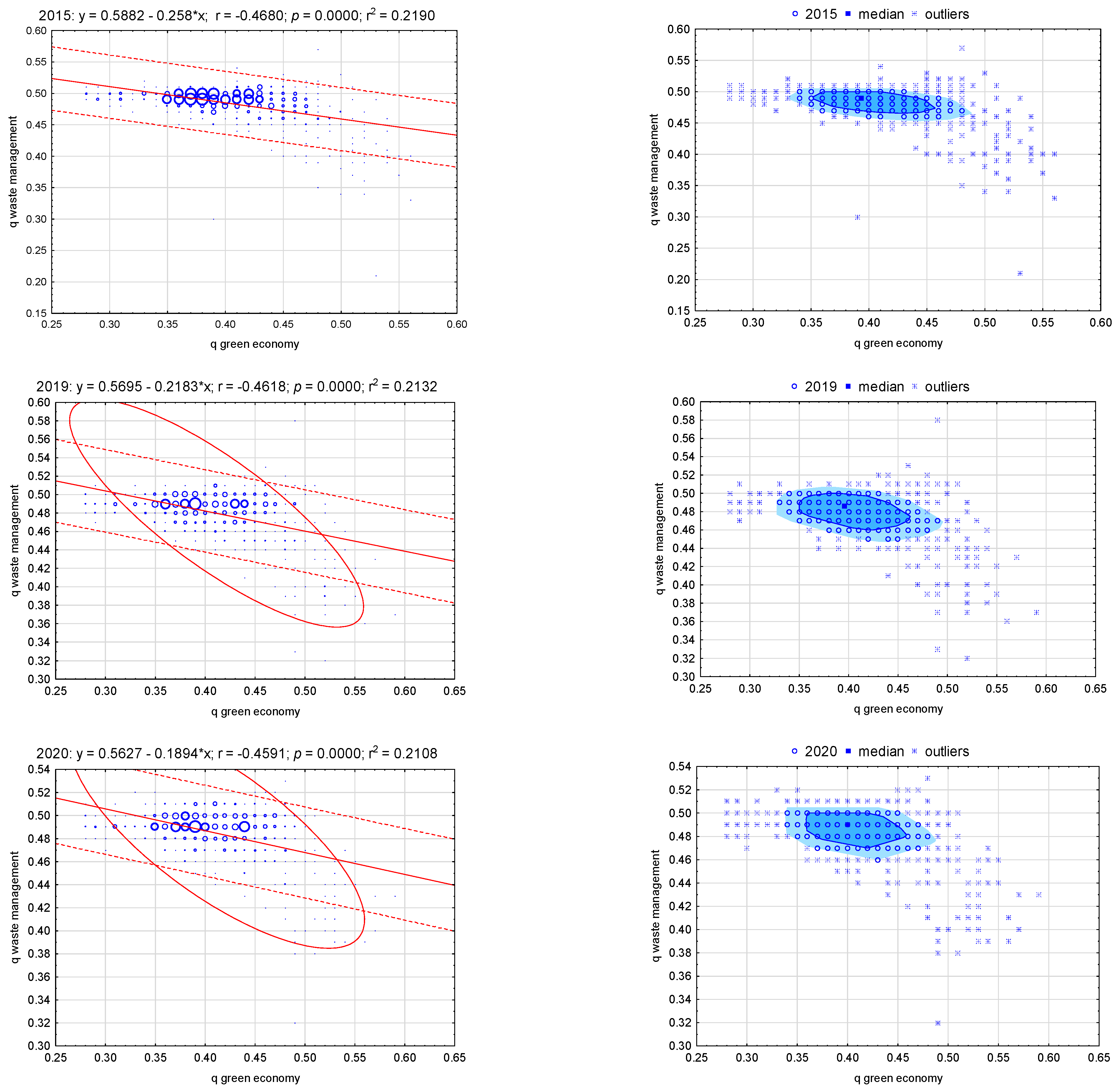 Energies 16 00019 g007b