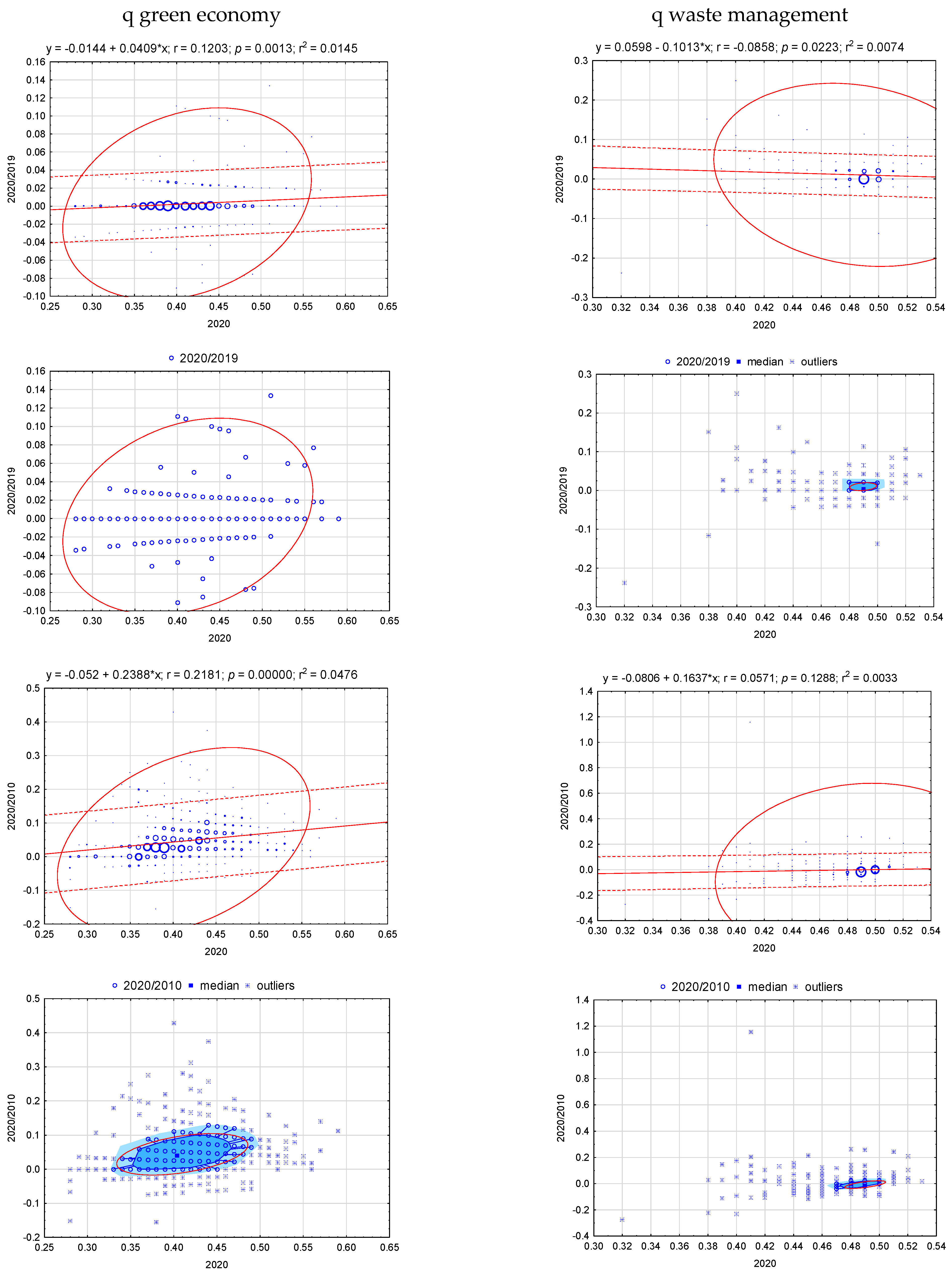 Energies 16 00019 g008