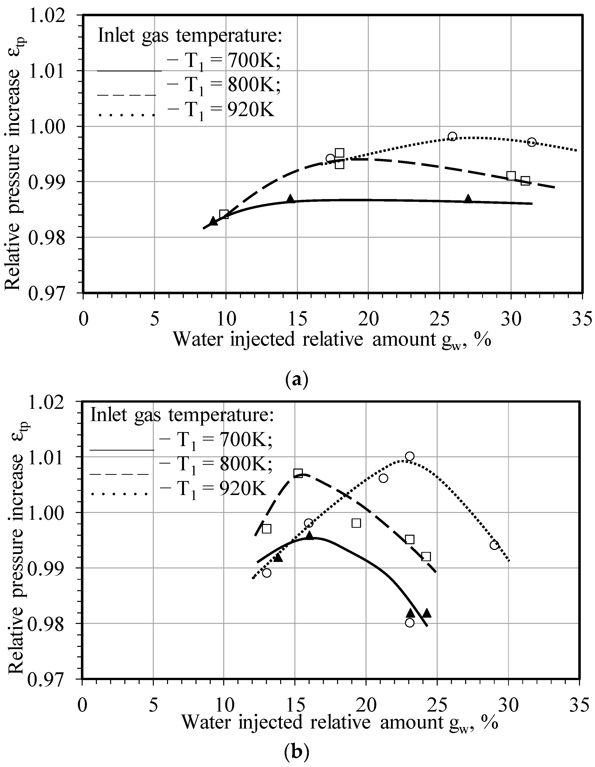Energies 16 00020 g001