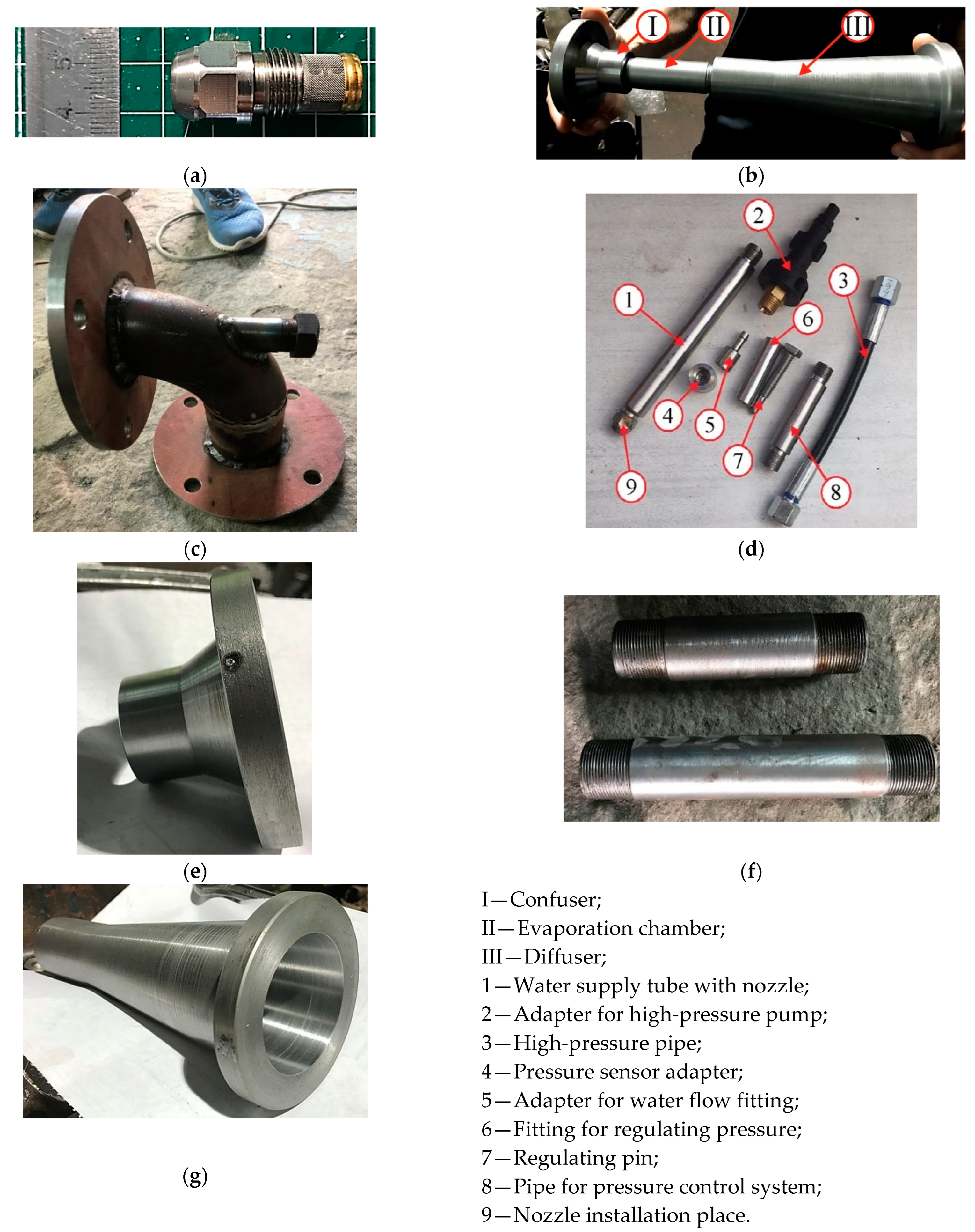 Energies 16 00020 g003