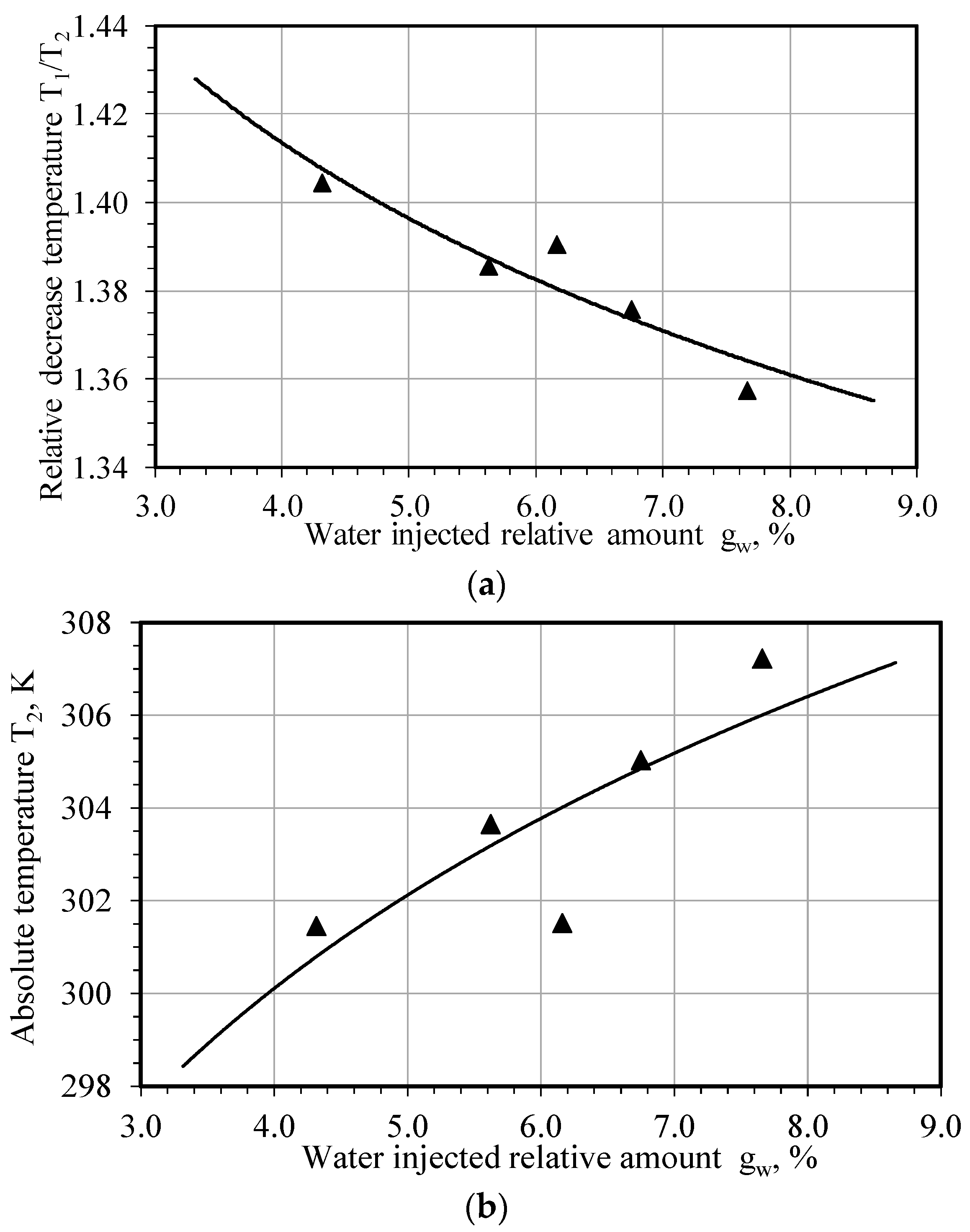 Energies 16 00020 g008