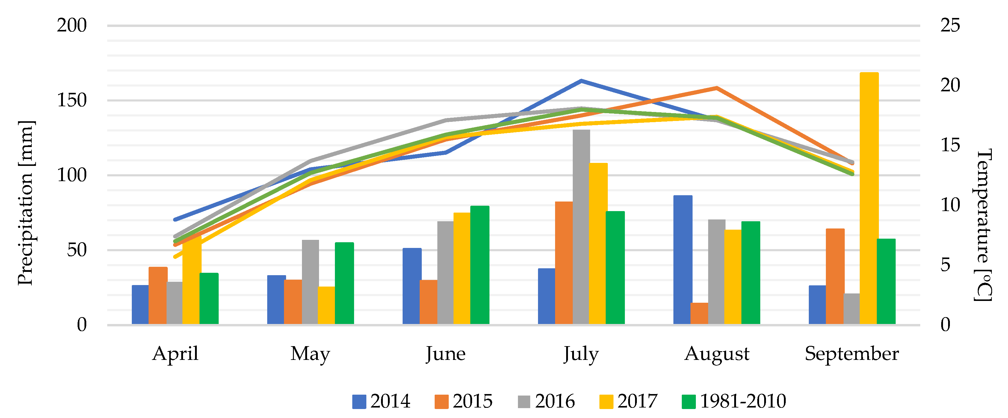 Energies 16 00021 g001 Energies 16 00021 g001
