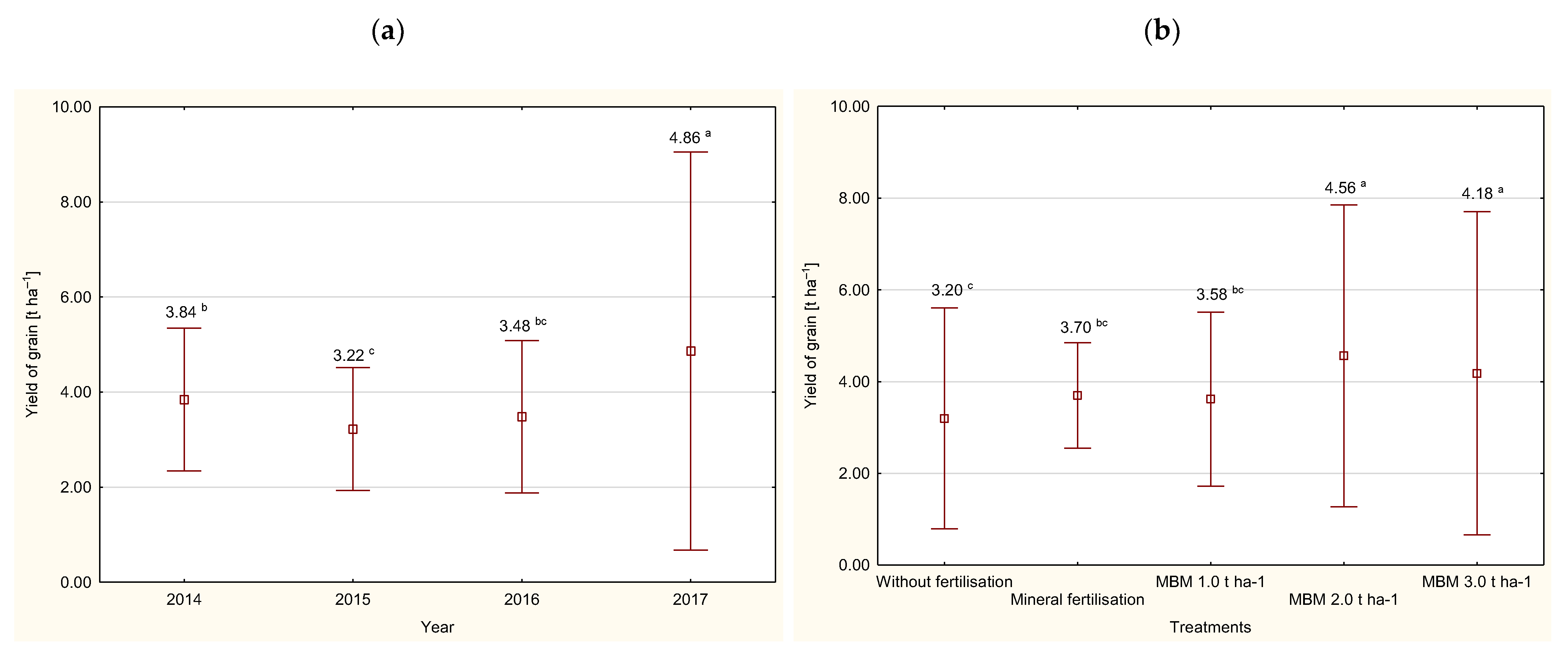 Energies 16 00021 g002 Energies 16 00021 g002