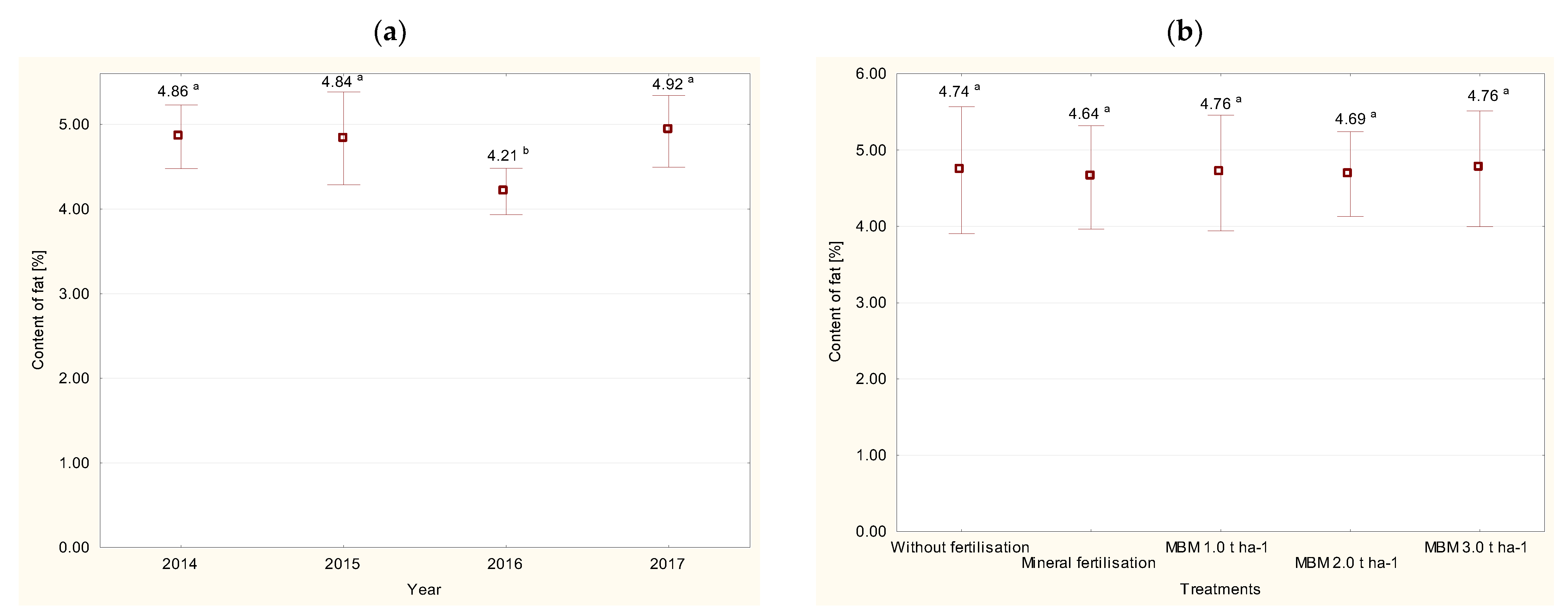 Energies 16 00021 g003 Energies 16 00021 g003